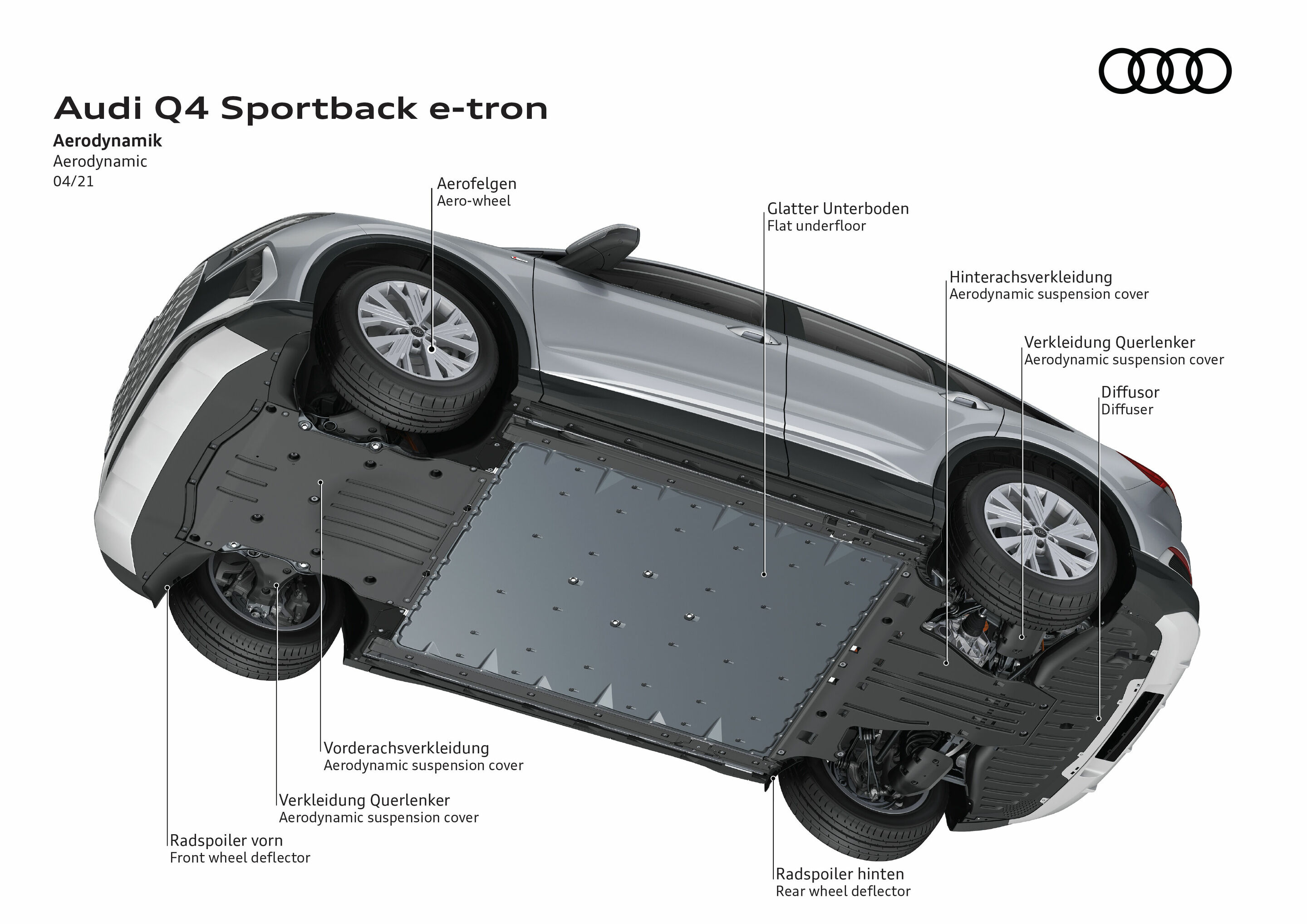 Audi Q4 e-tron: Ästhetisches Raumwunder mit Premium-Technik