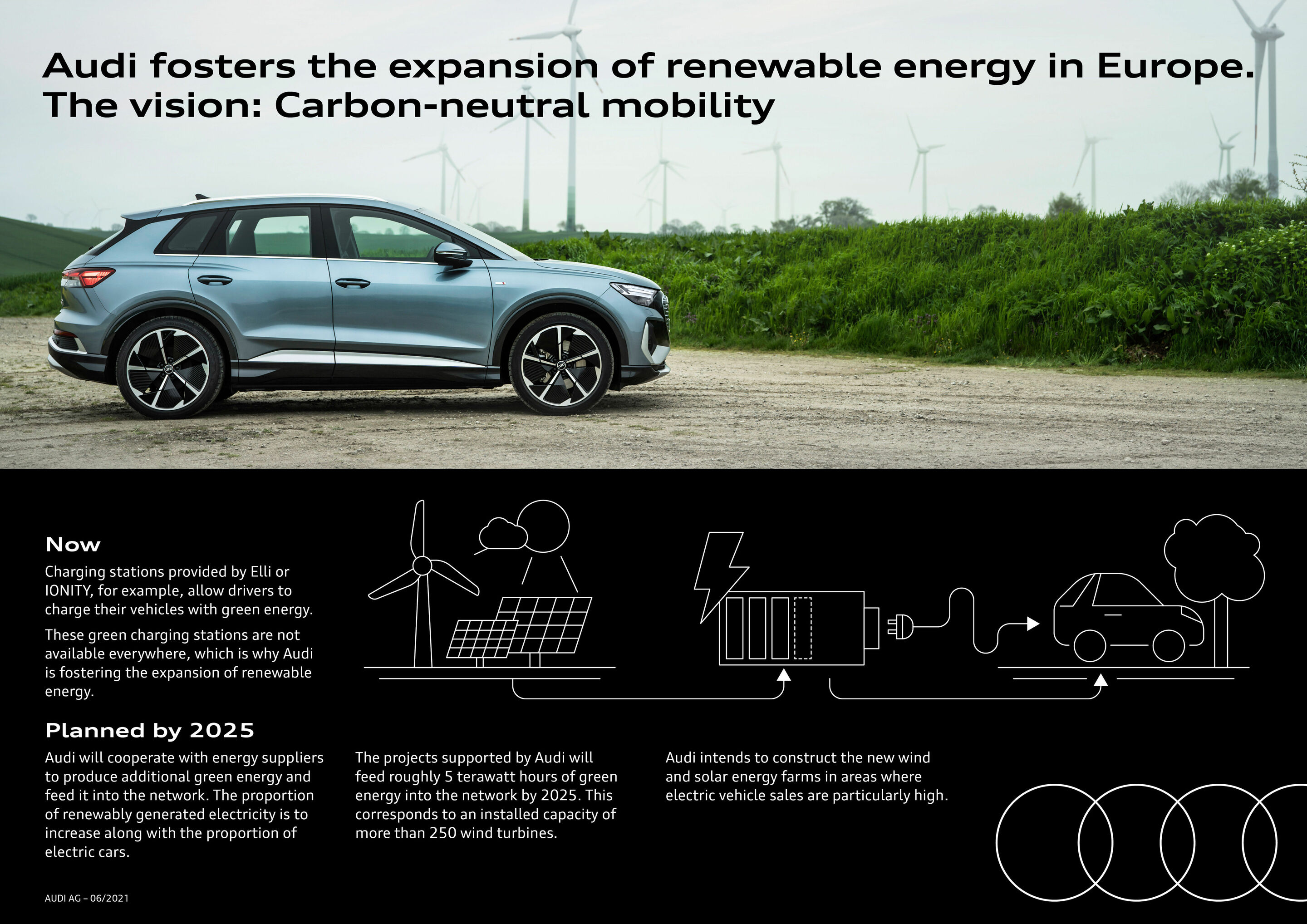 Audi TechTalk: Green Technology