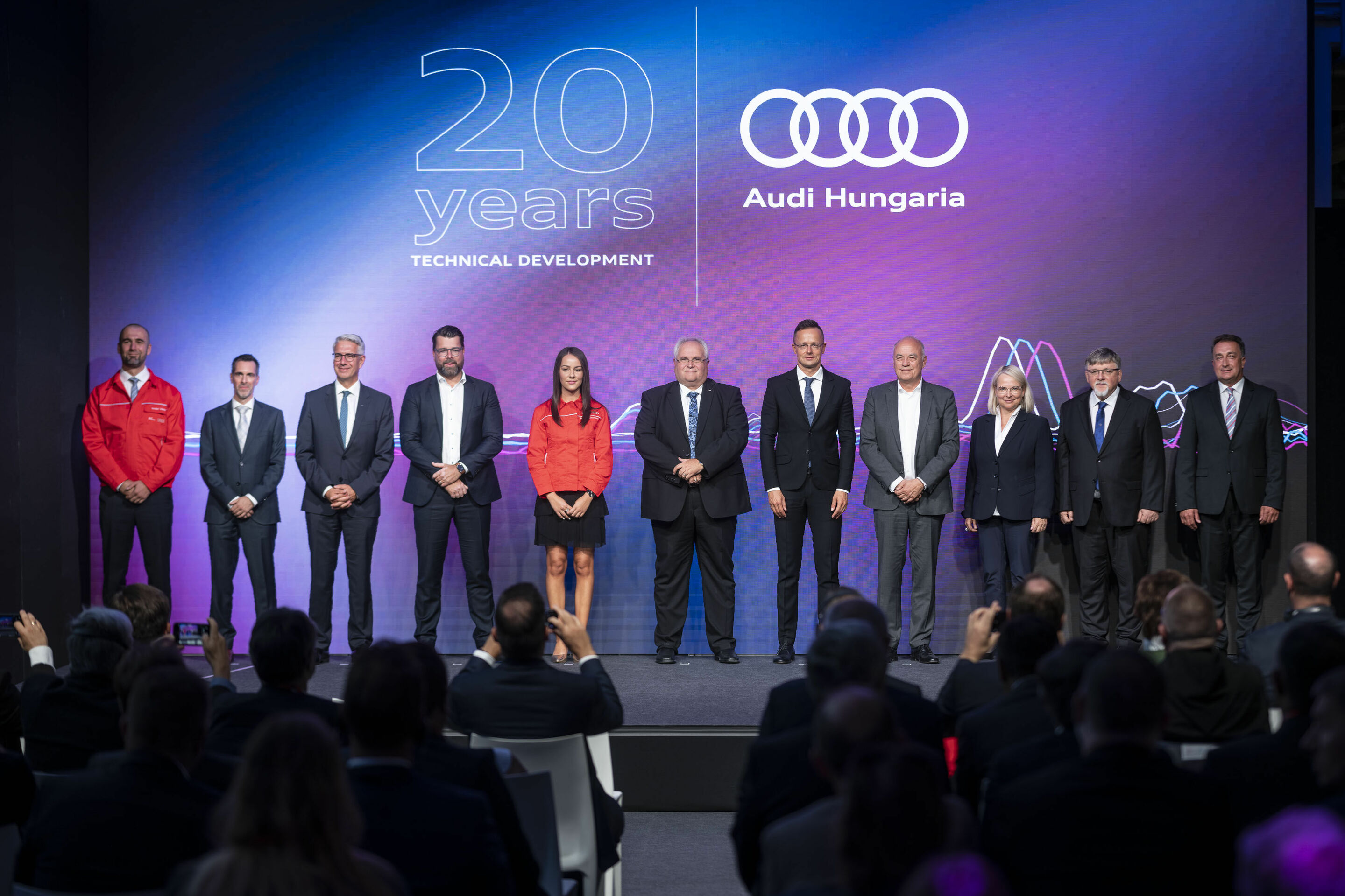 Audi Hungaria feiert 20 Jahre Technische Entwicklung und gibt Zukunftsausblick