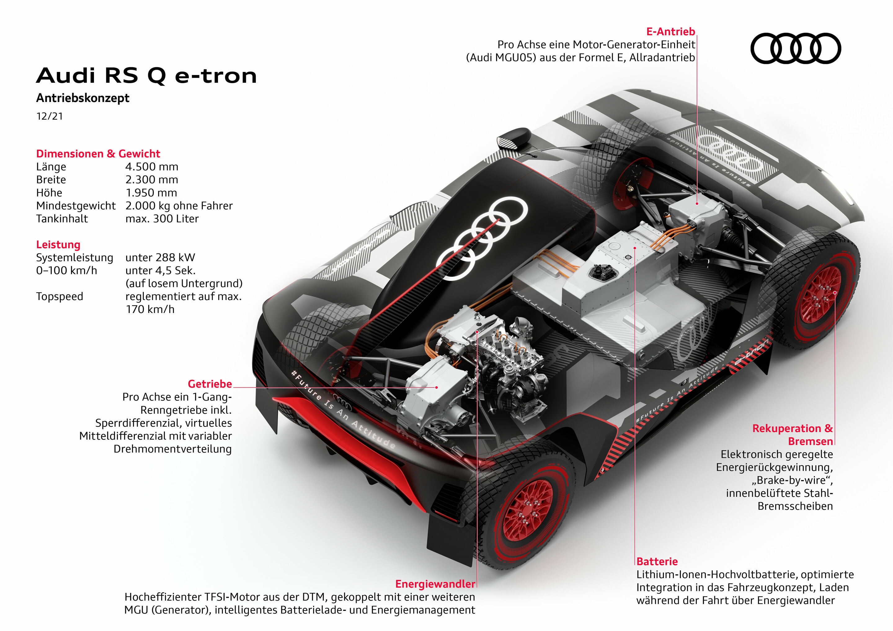 Audi RS Q e-tron