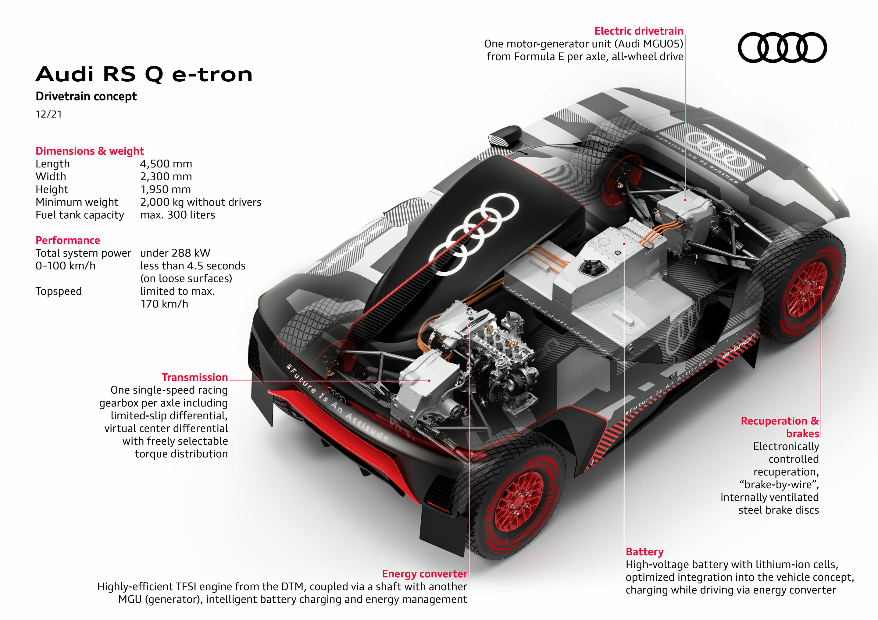 Audi RS Q e-tron