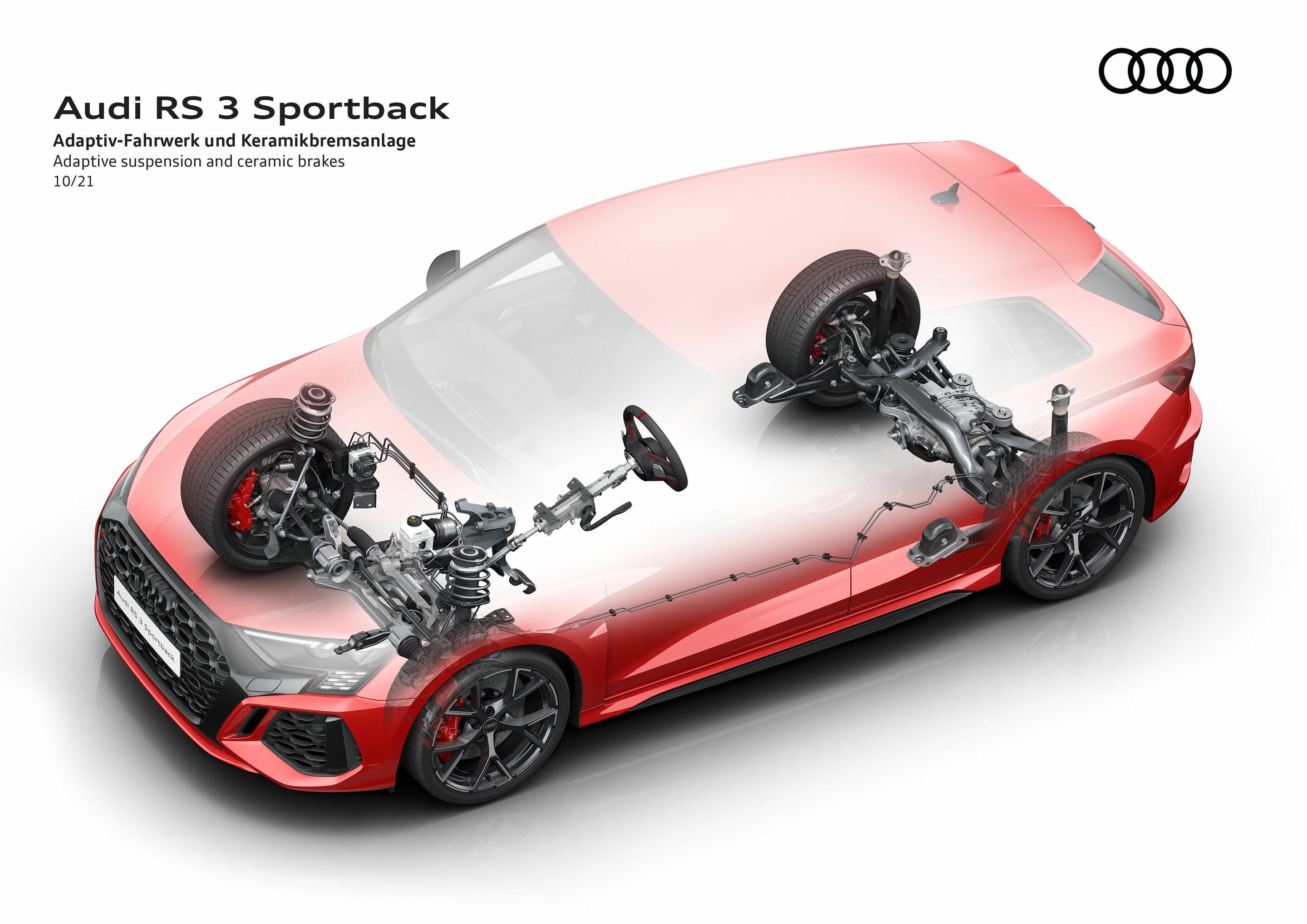 Audi RS 3 Sportback