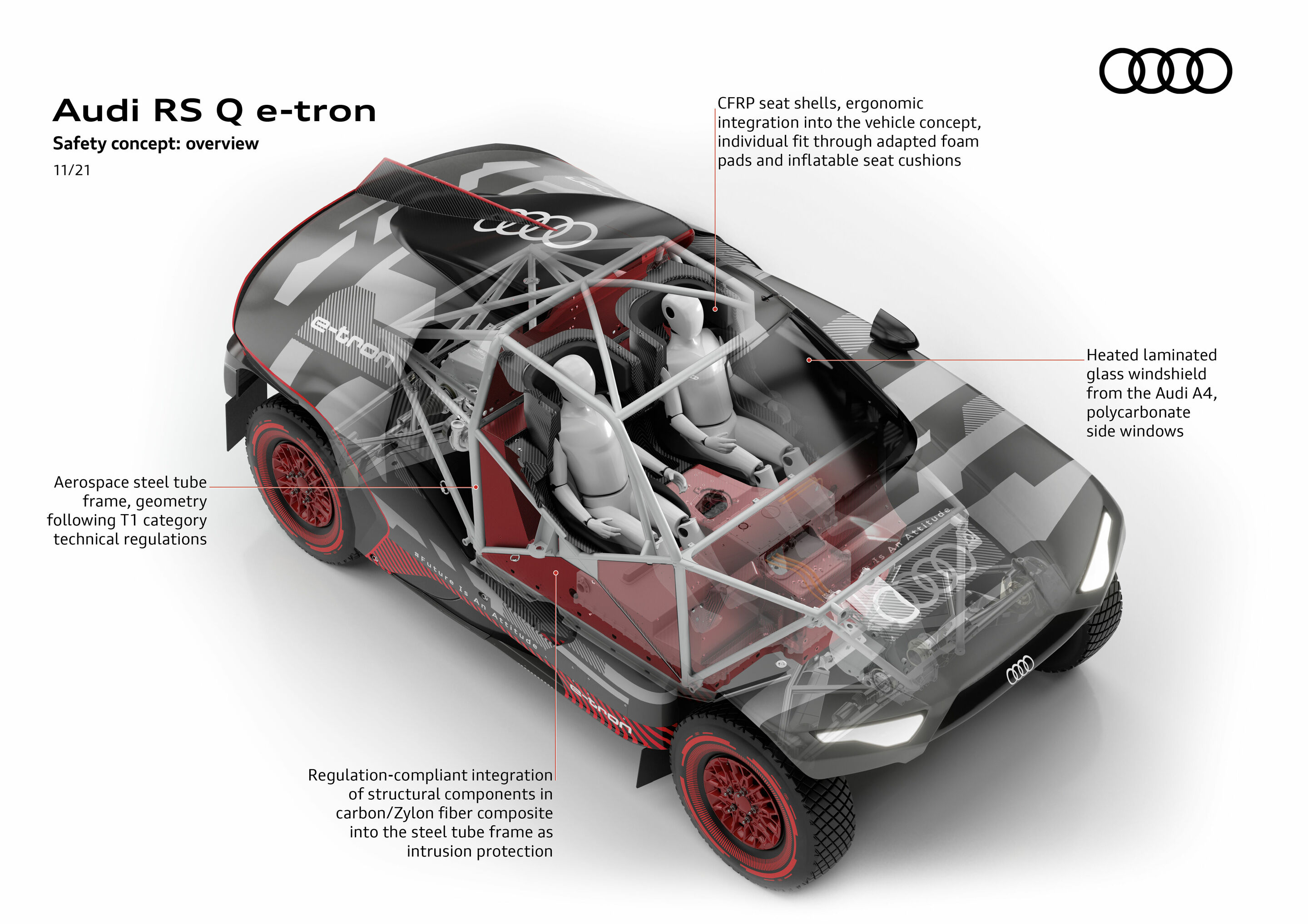Audi RS Q e-tron