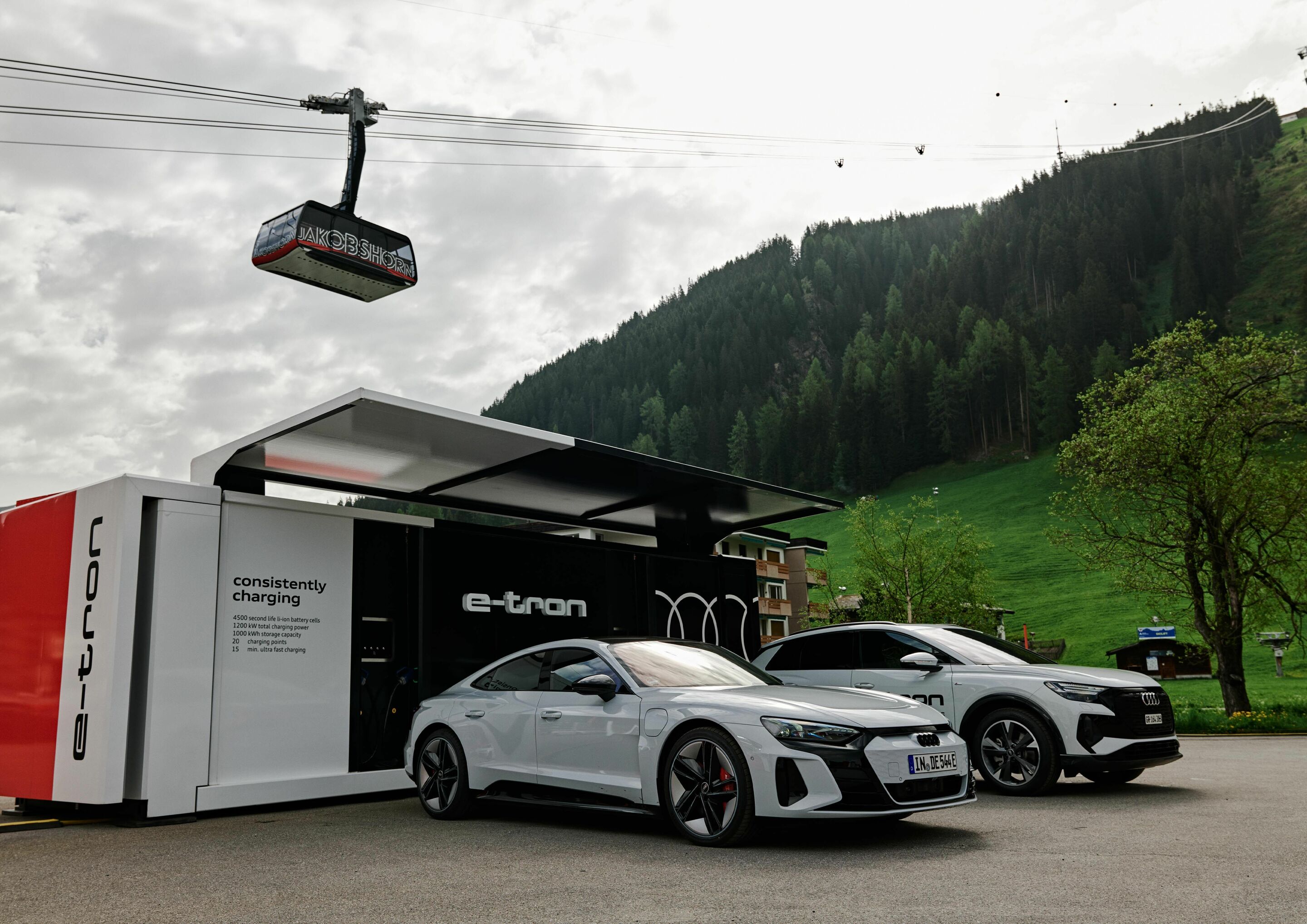 Weltwirtschaftsforum in Davos: nachhaltige Mobilität vor malerischer Bergkulisse