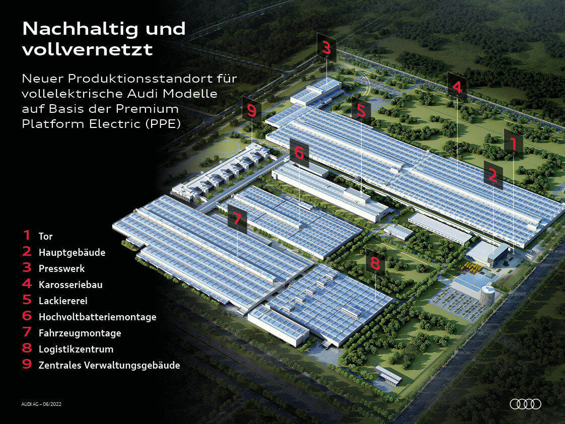 Nachhaltig und voll vernetzt