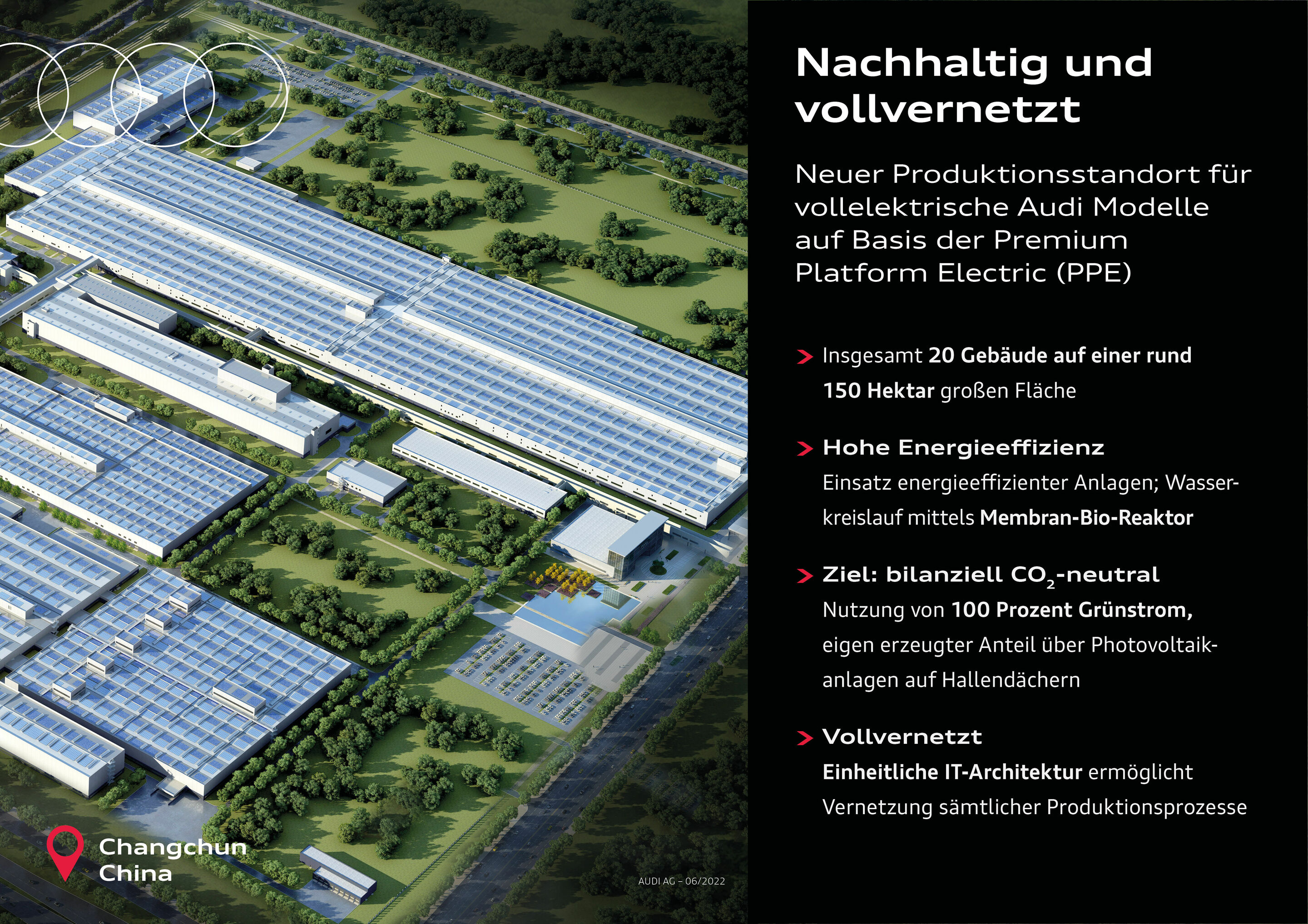 Nachhaltig und voll vernetzt
