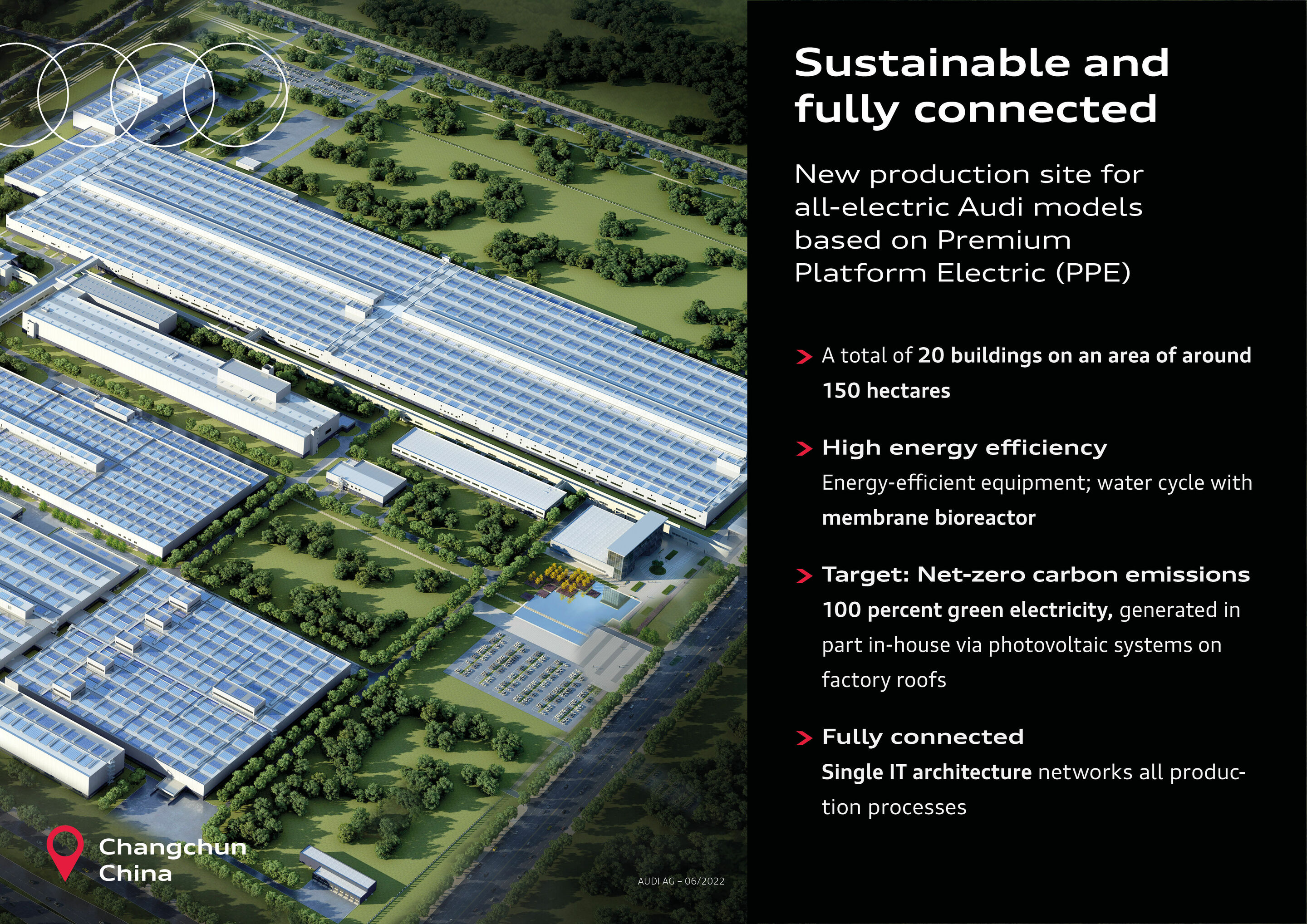 Sustainable and fully connected