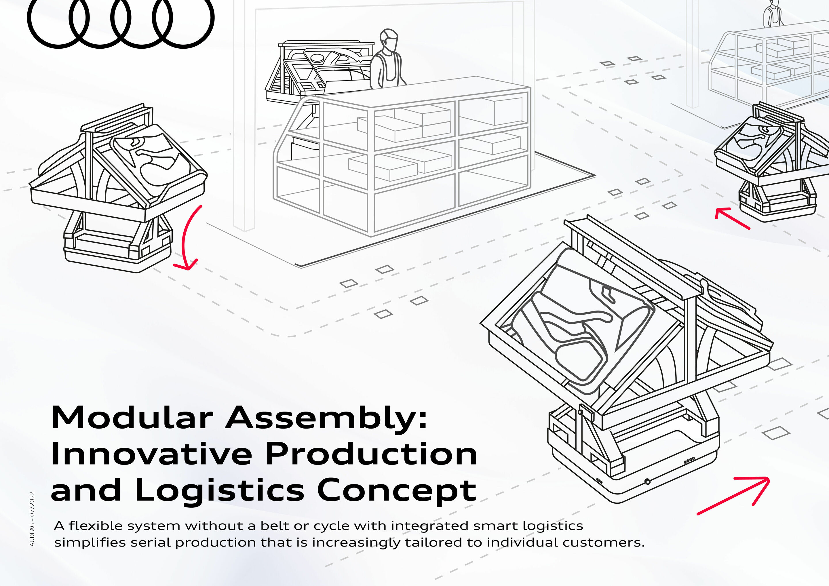 Modular Assembly