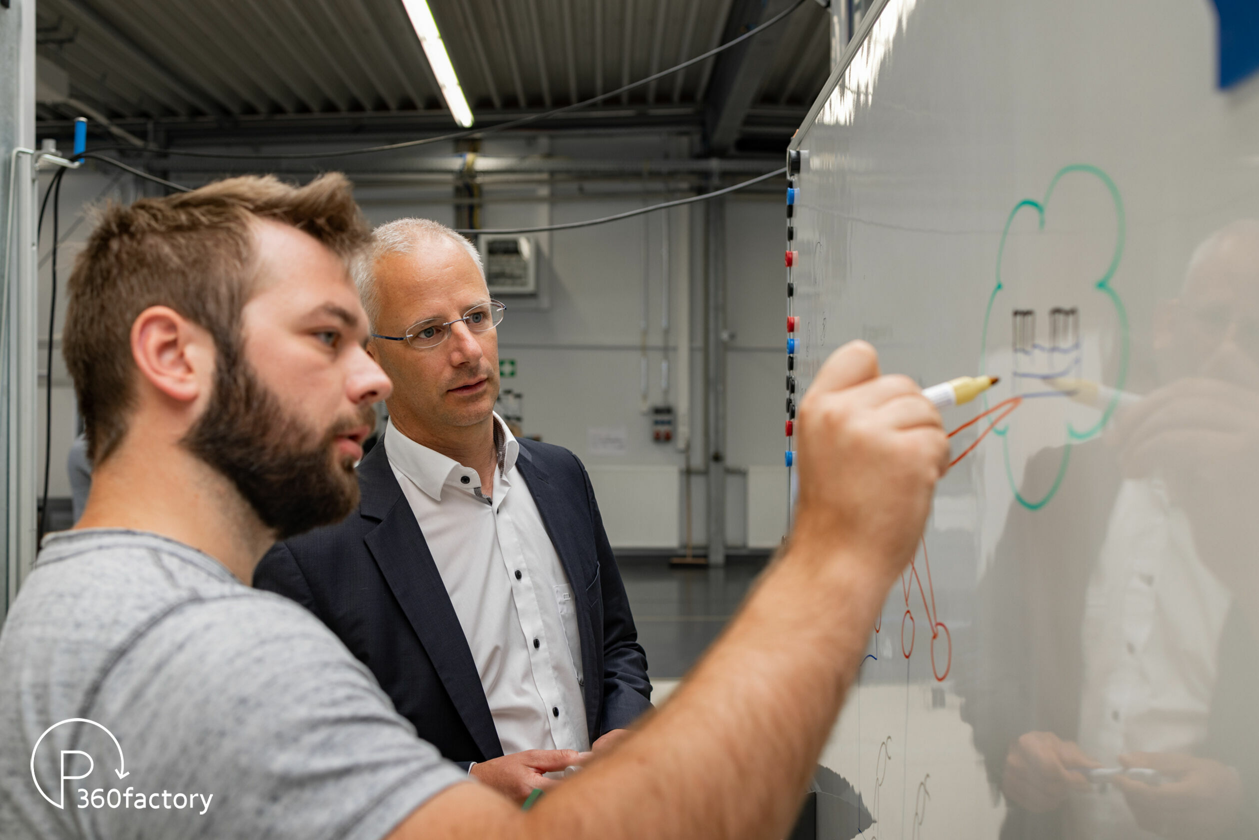 Audi Production Lab