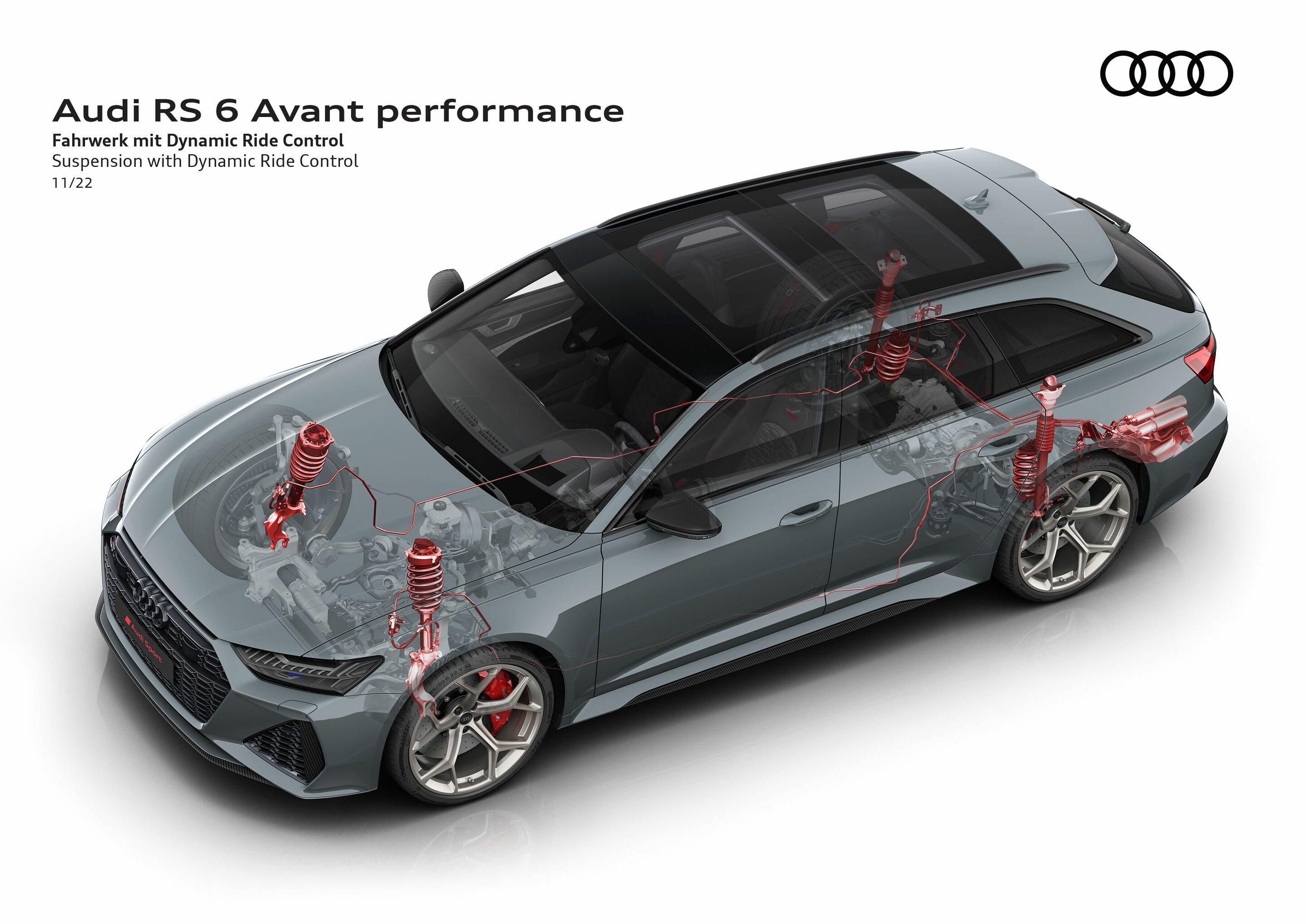 Audi RS 6 Avant performance