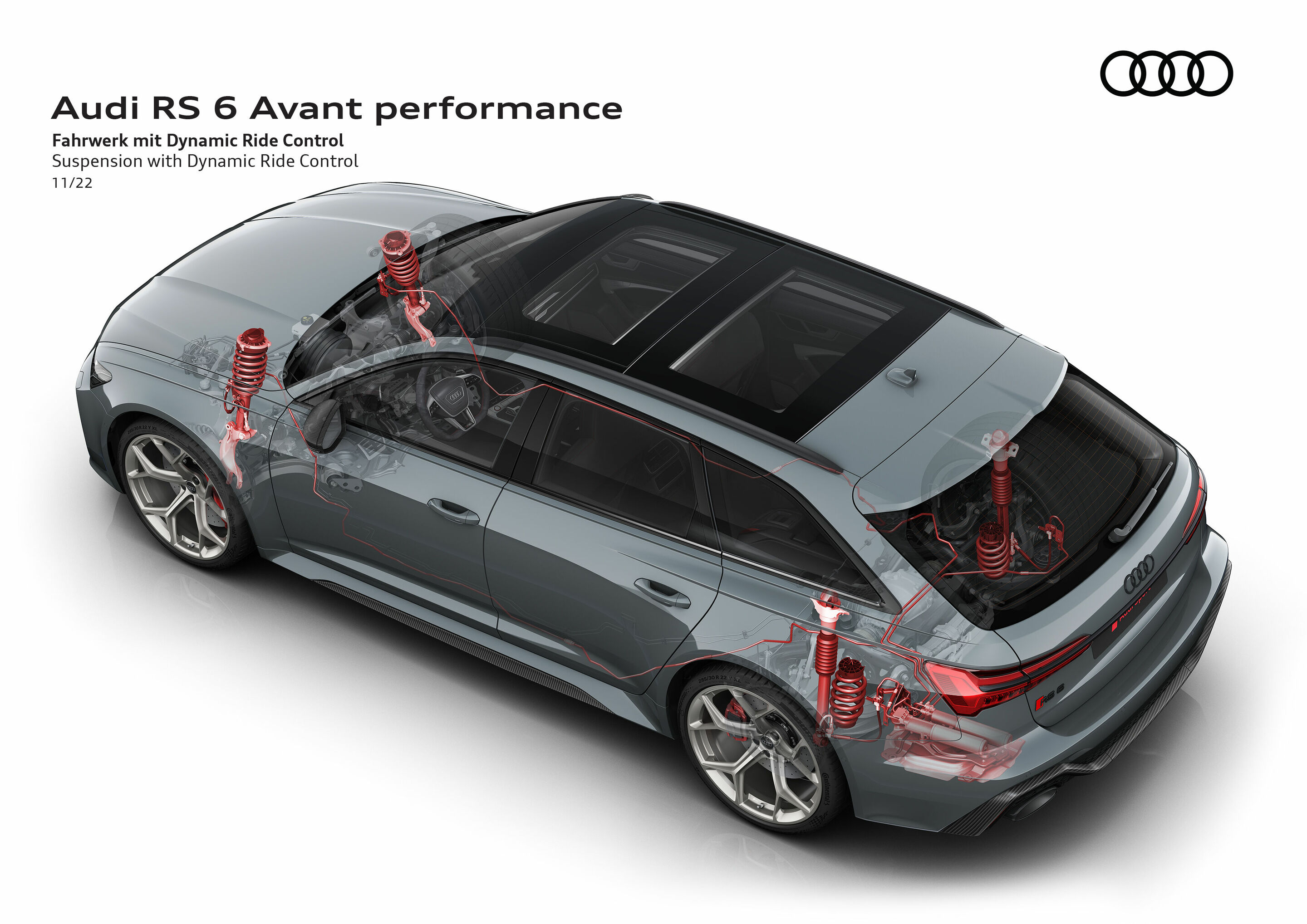 Audi RS 6 Avant performance