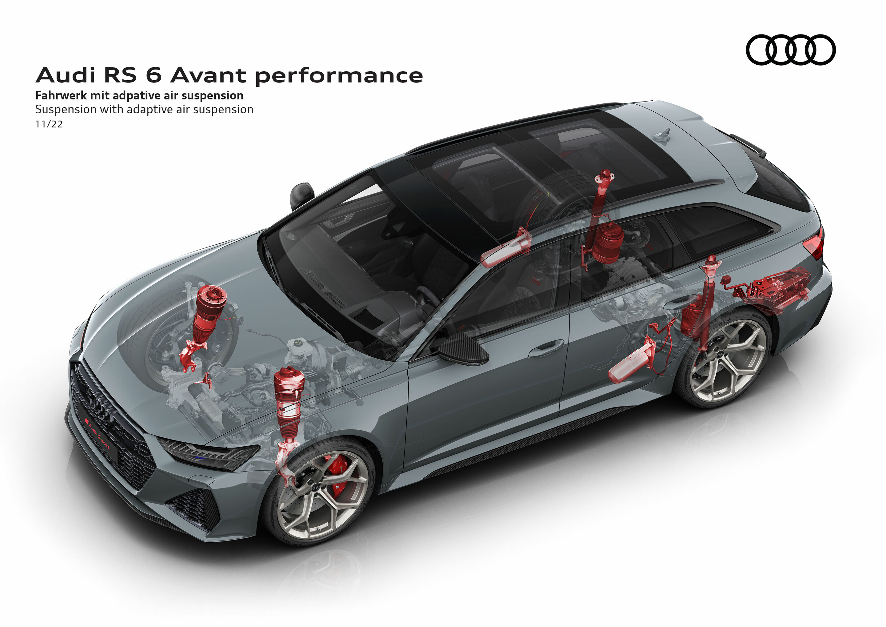 Audi RS 6 Avant performance
