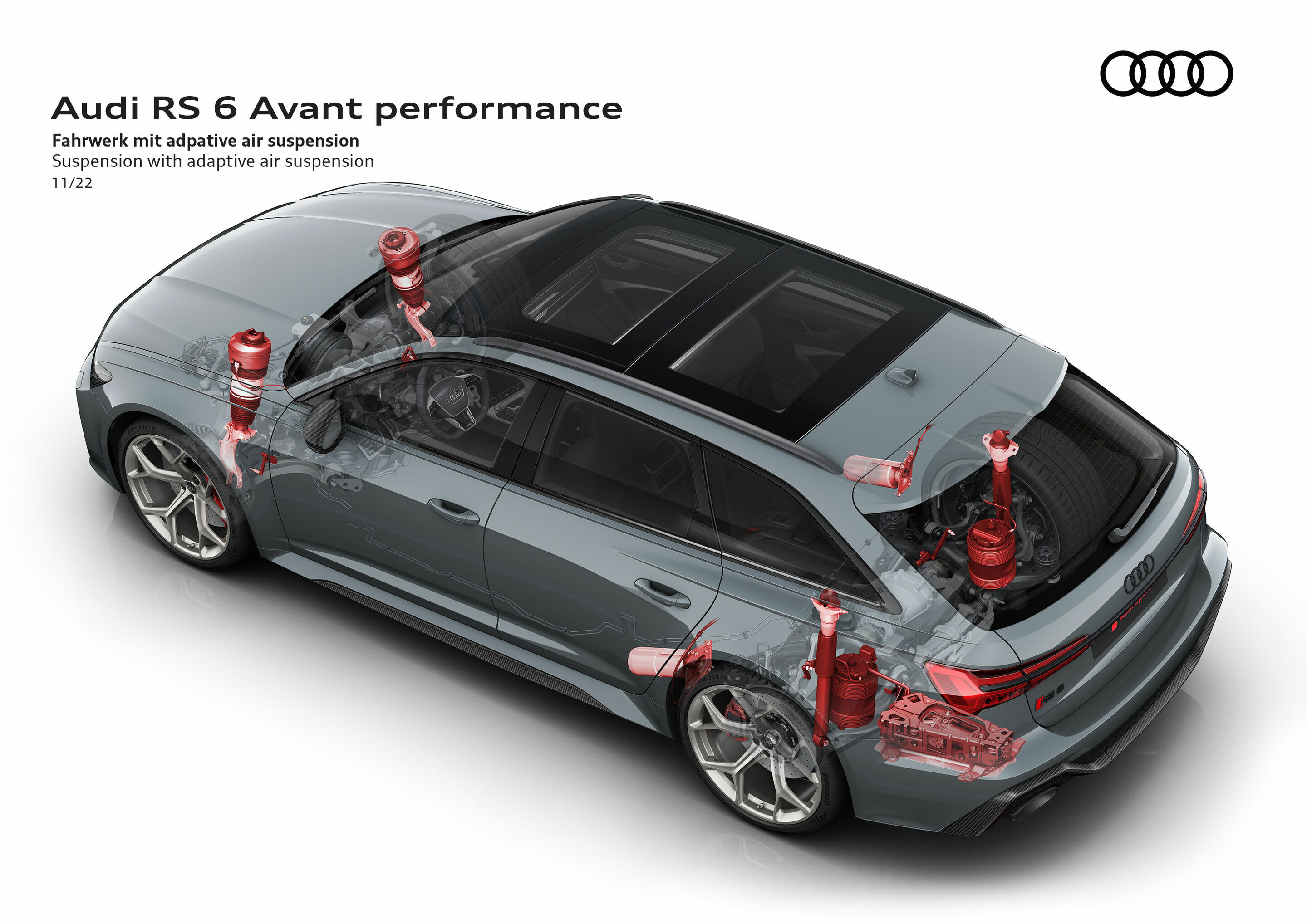 Audi RS 6 Avant performance