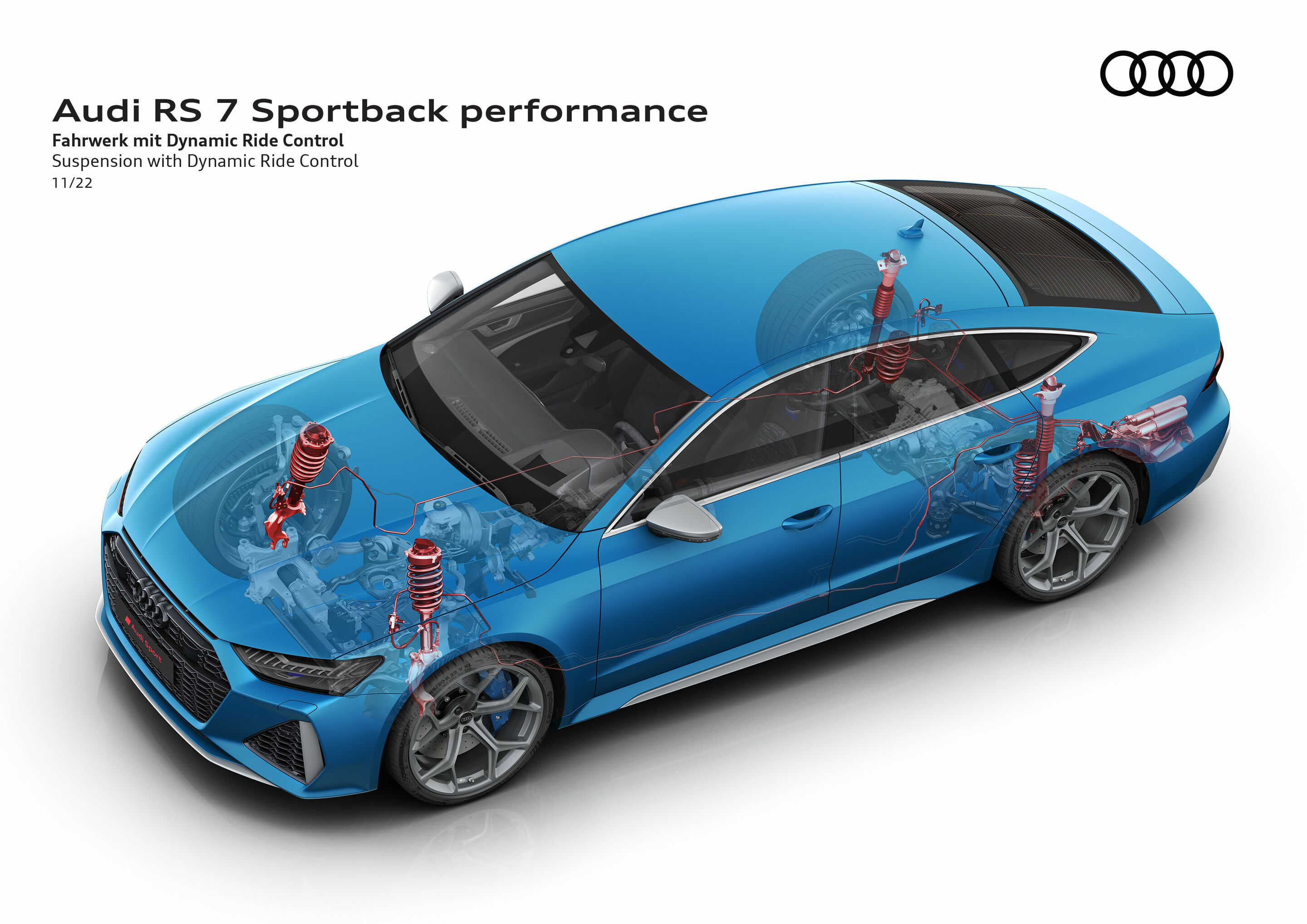 Audi RS 7 Sportback performance