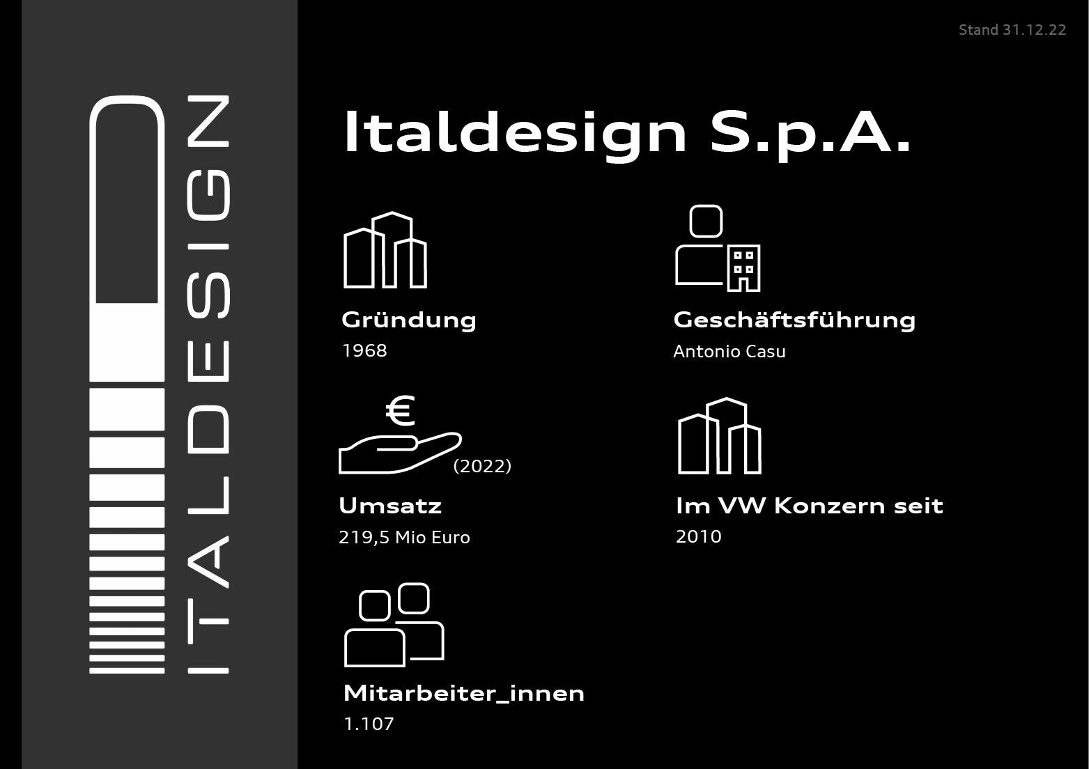 Italdesign S.p.A.