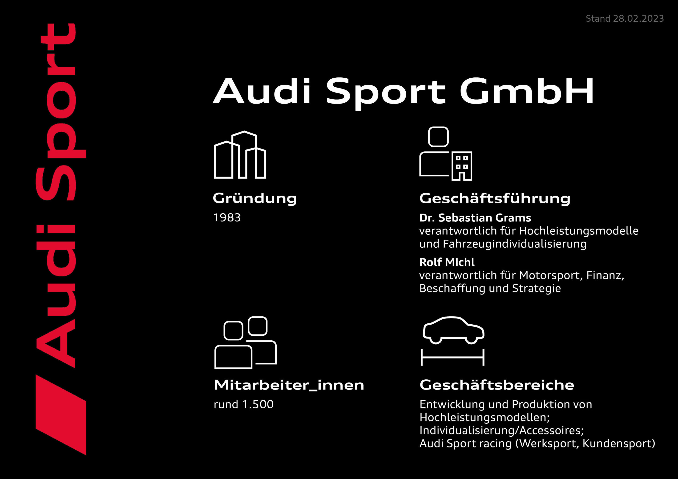 Audi Sport GmbH