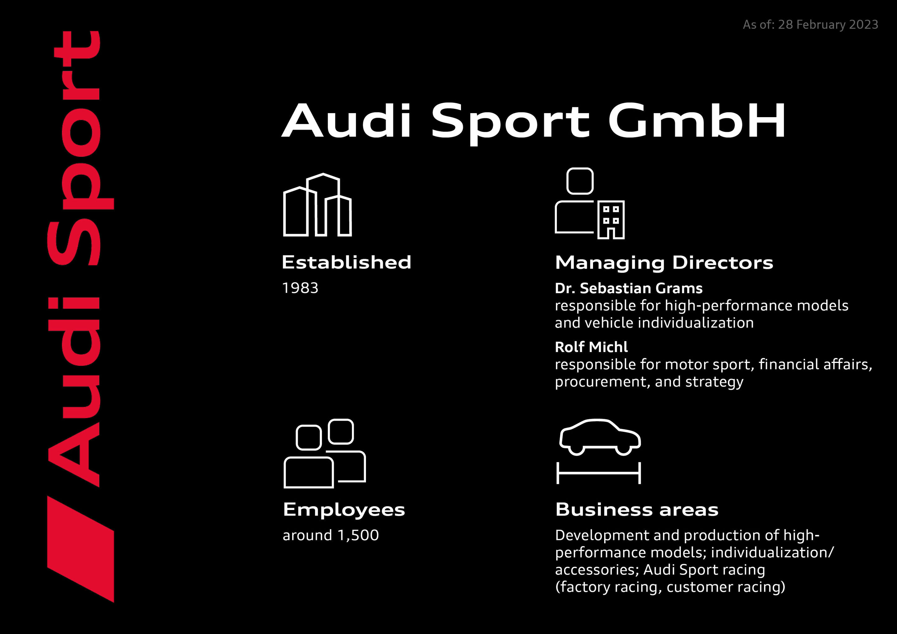 Audi Sport GmbH (formerly quattro GmbH) Audi MediaCenter