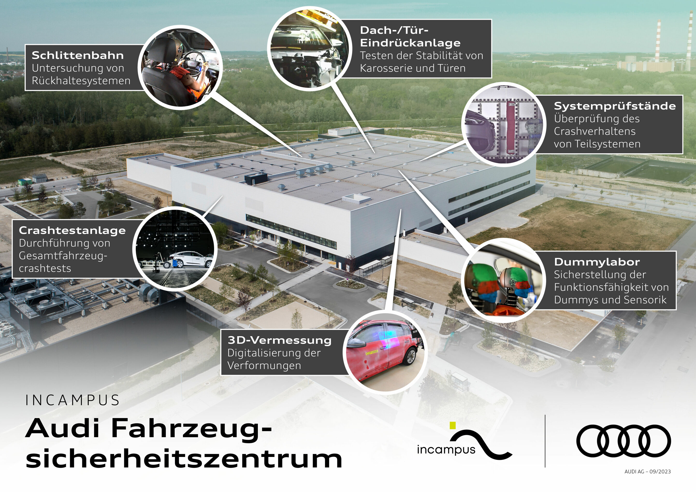 Audi eröffnet neues Fahrzeugsicherheitszentrum