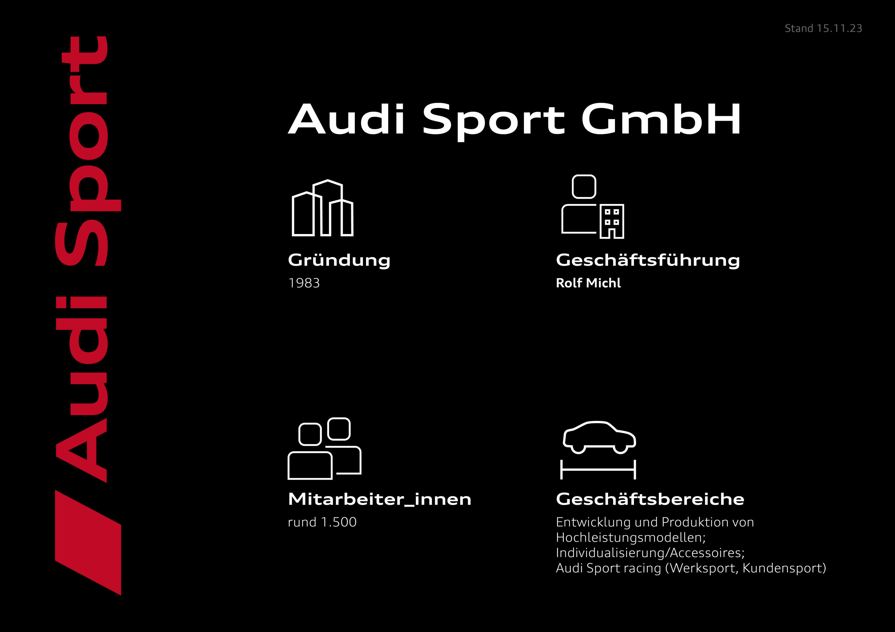 Audi Sport GmbH