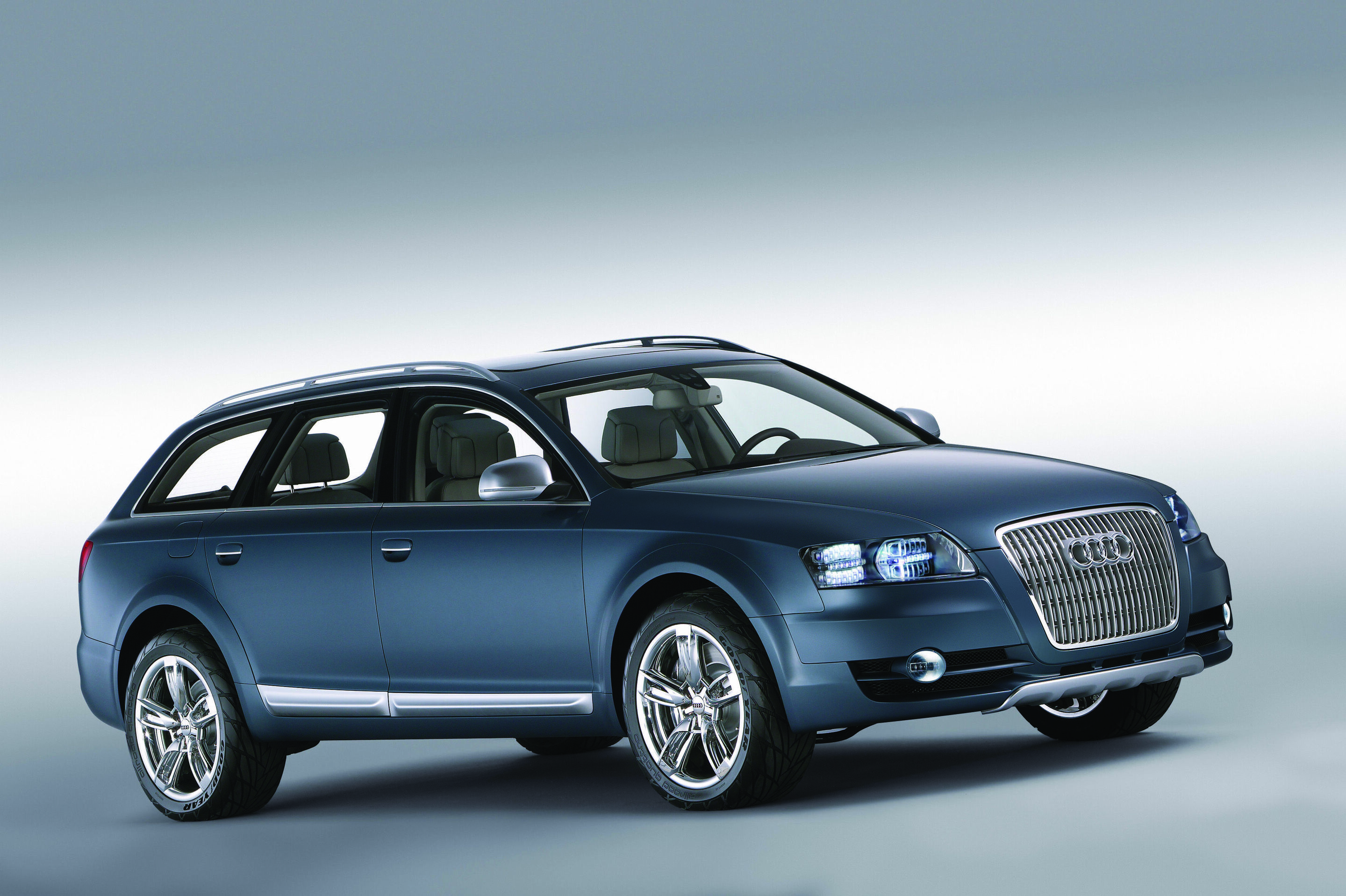 Specs for all Audi A6 (C6) Allroad Quattro versions