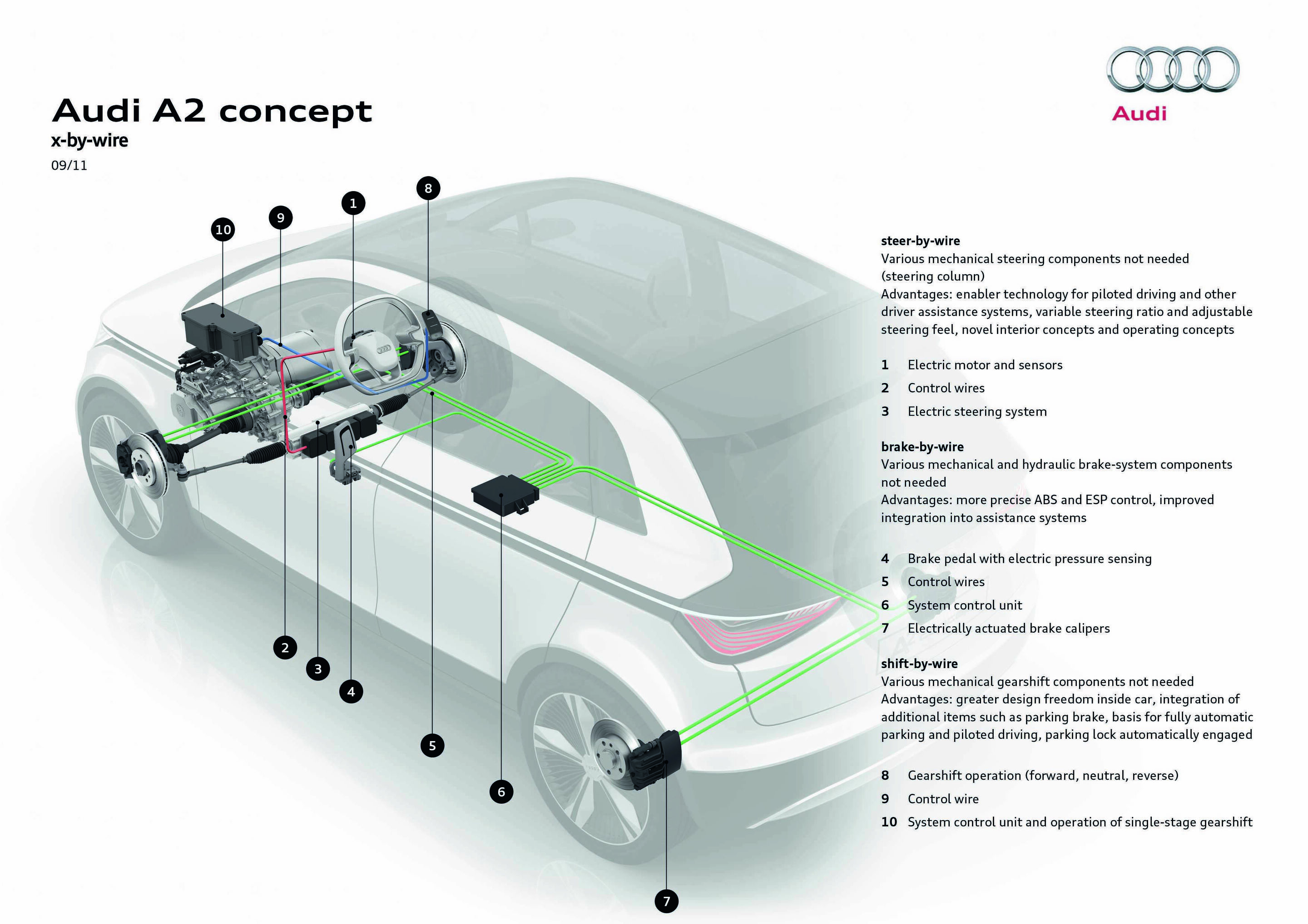 Audi A2 concept