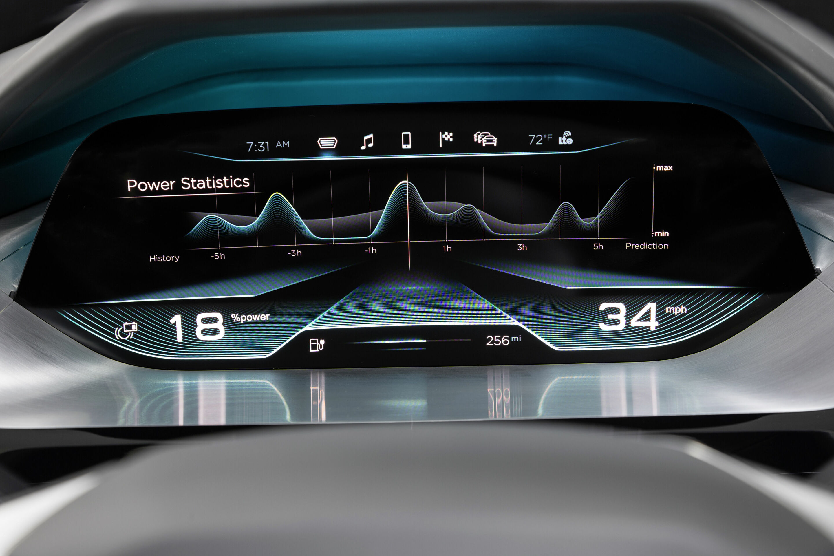 Audi e-tron quattro concept