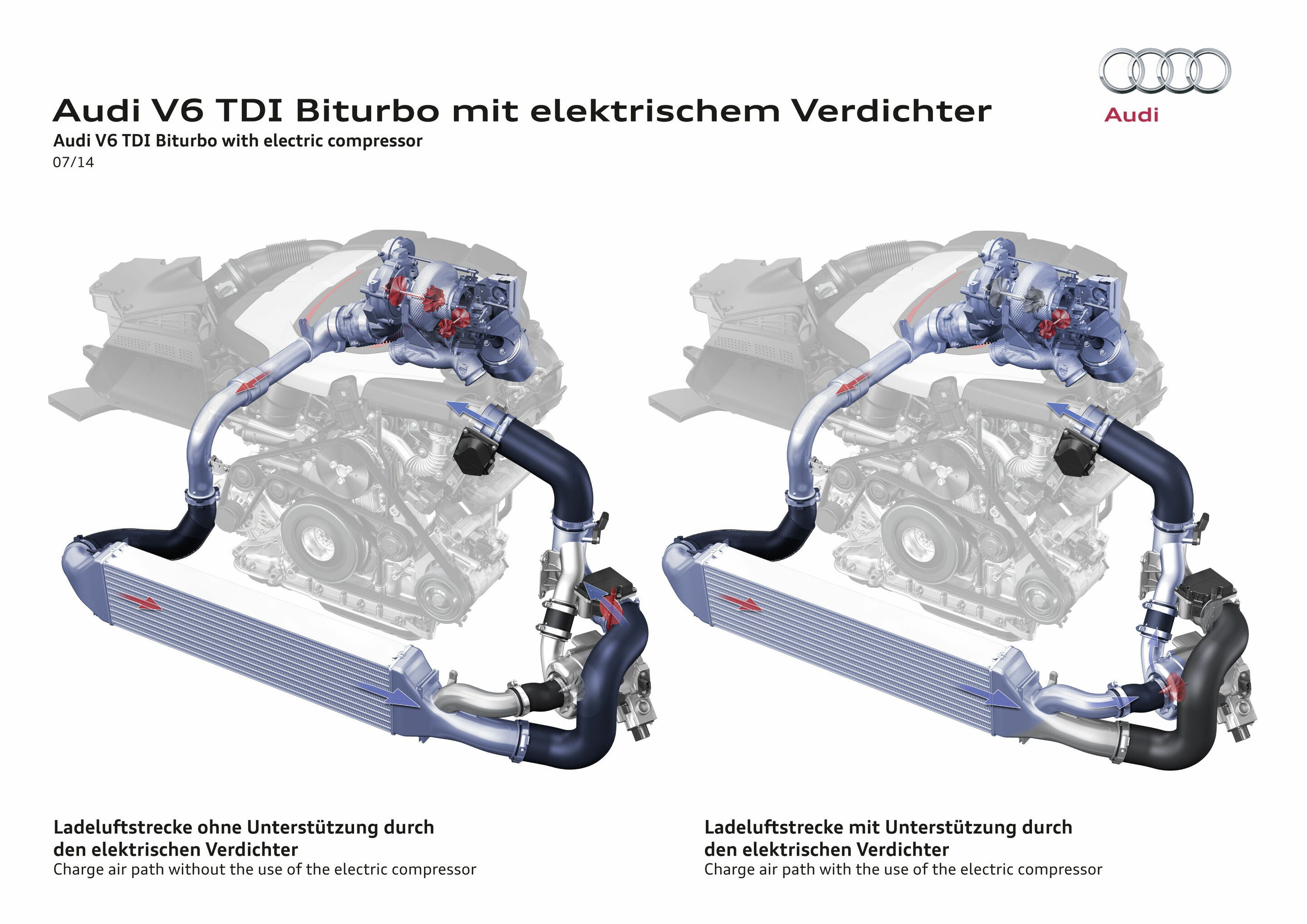 Audi RS 5 TDI concept