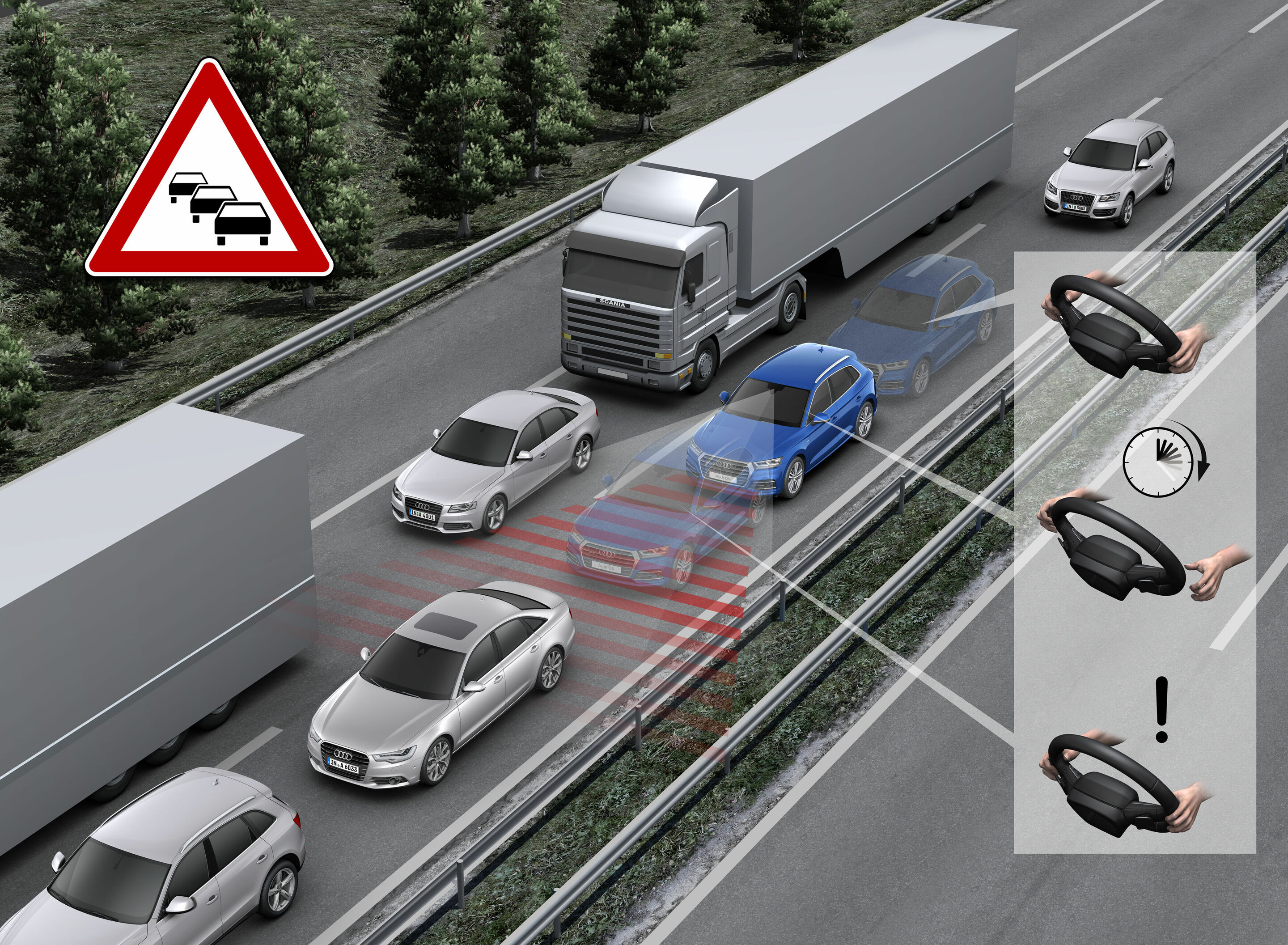 Traffic jam assist