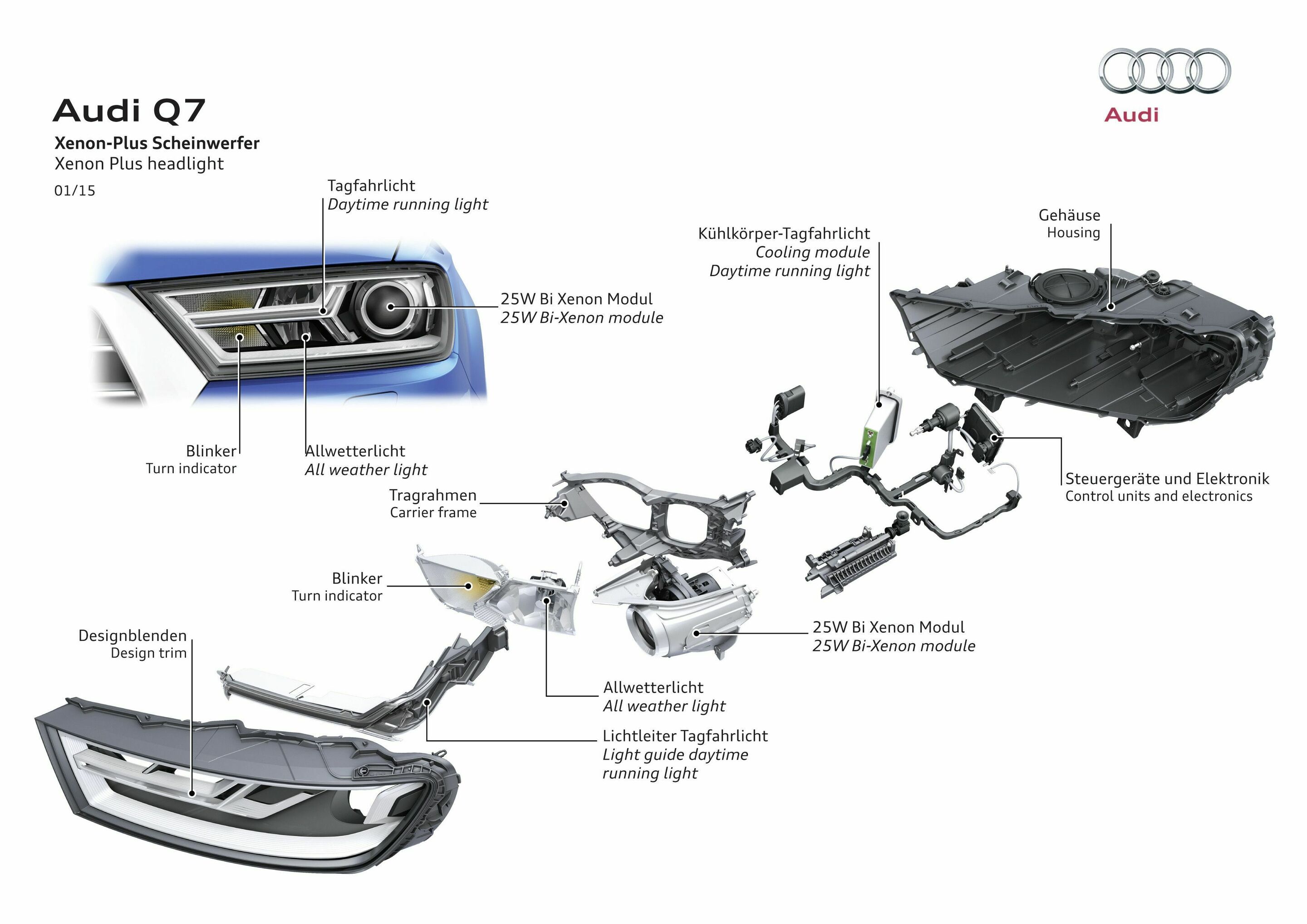 Xenon Plus-Scheinwerfer Audi Q7
