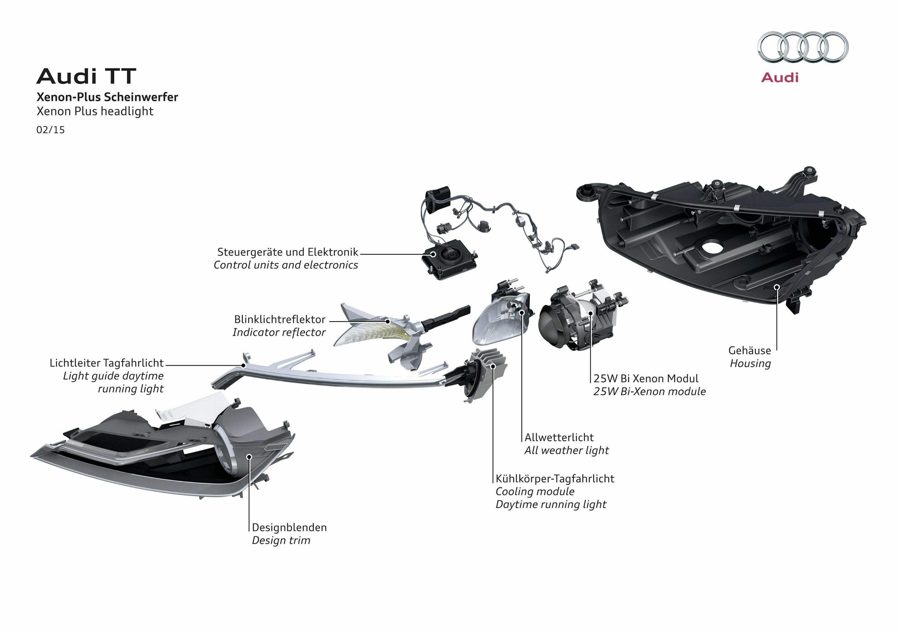 Xenon Plus-Scheinwerfer Audi TT