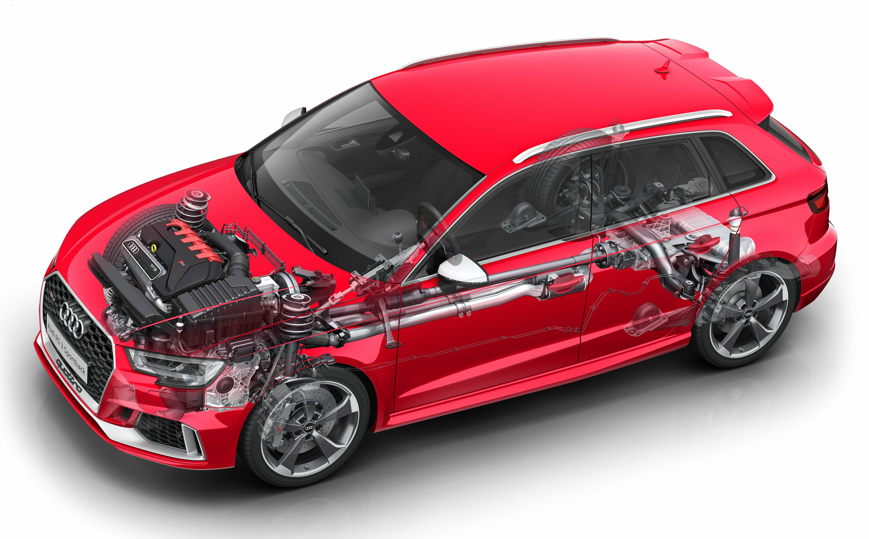 Audi RS 3 Sportback