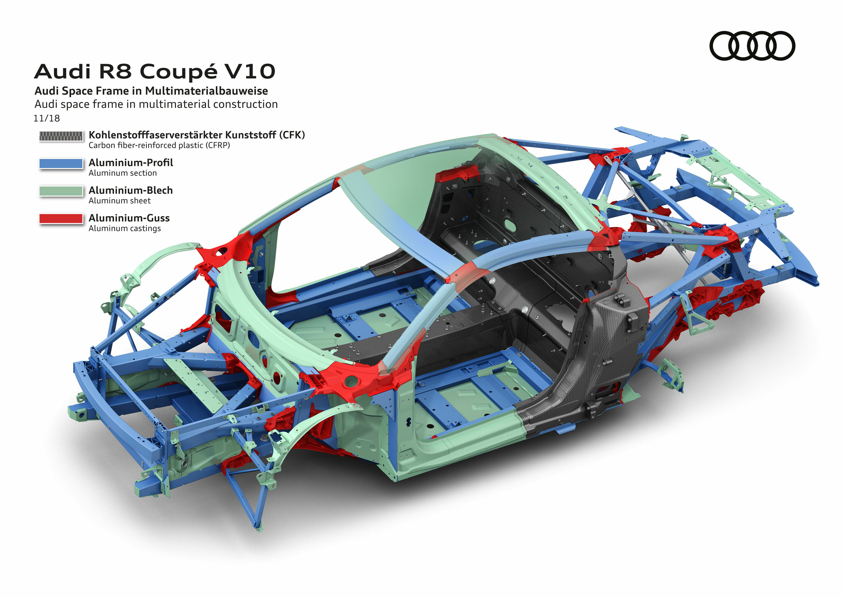 Audi R8 Coupé V10