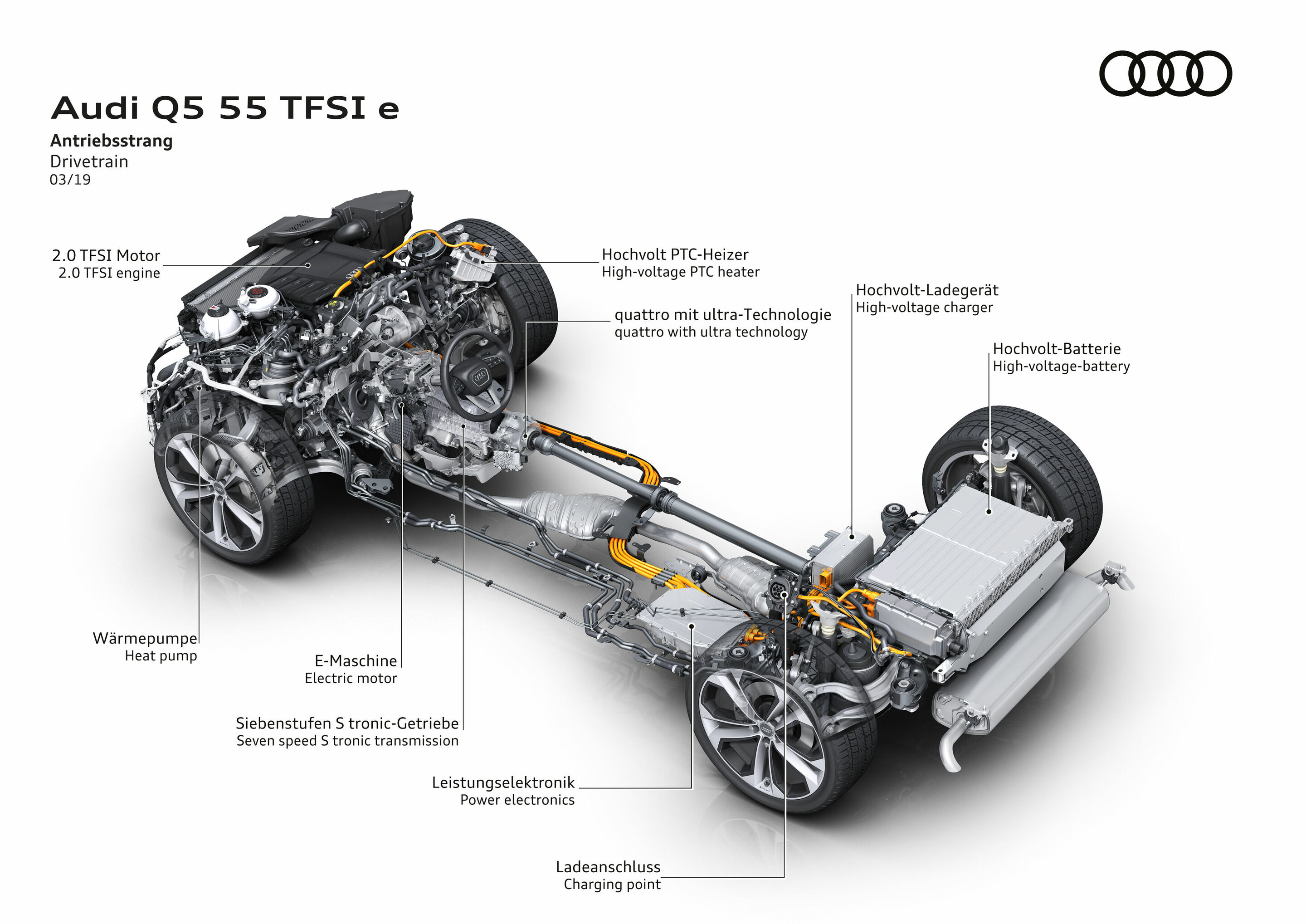Audi Q5 55 TFSI e