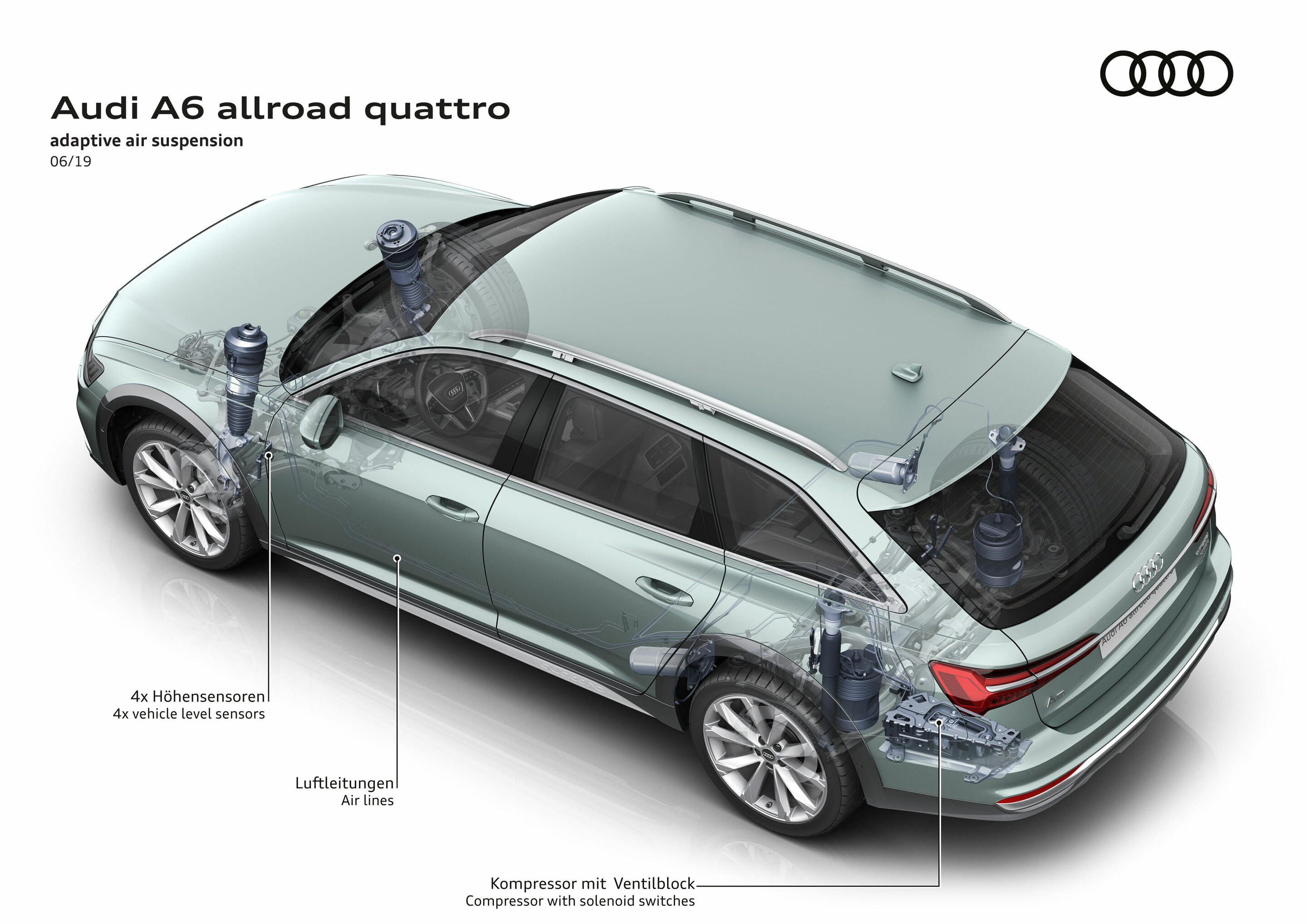 Audi A6 allroad quattro