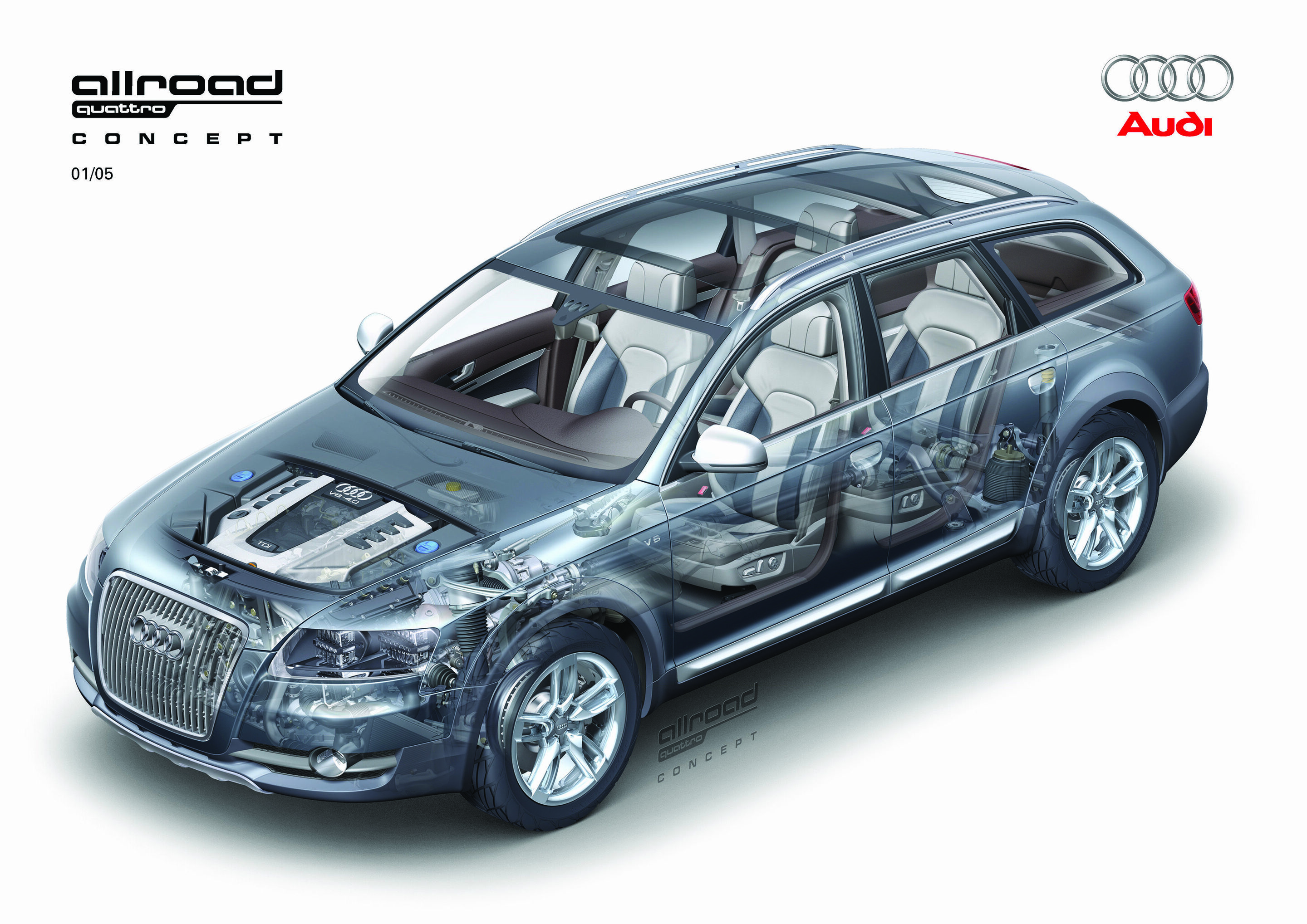 Audi allroad quattro concept