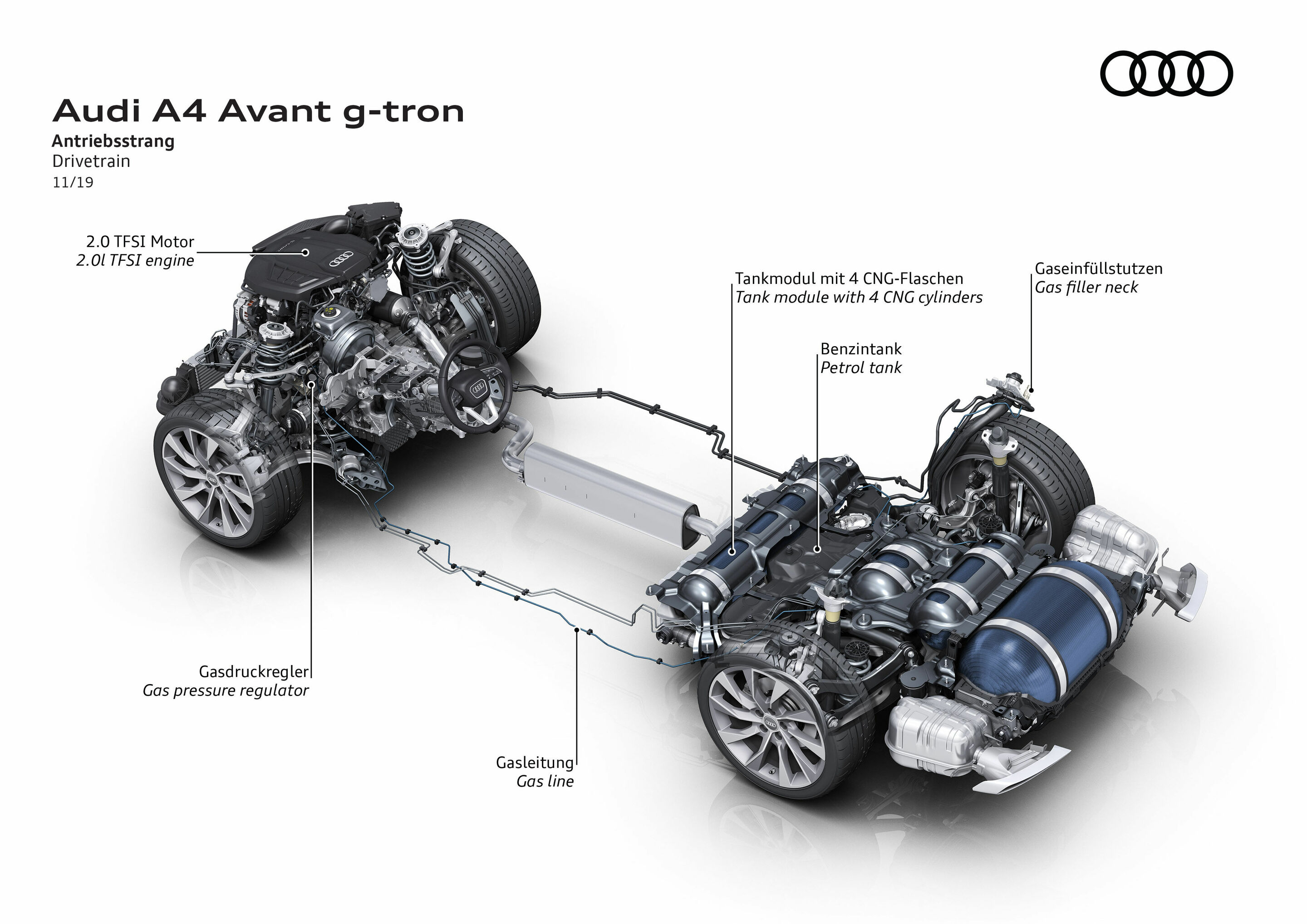 Audi A4 Avant 40 g-tron