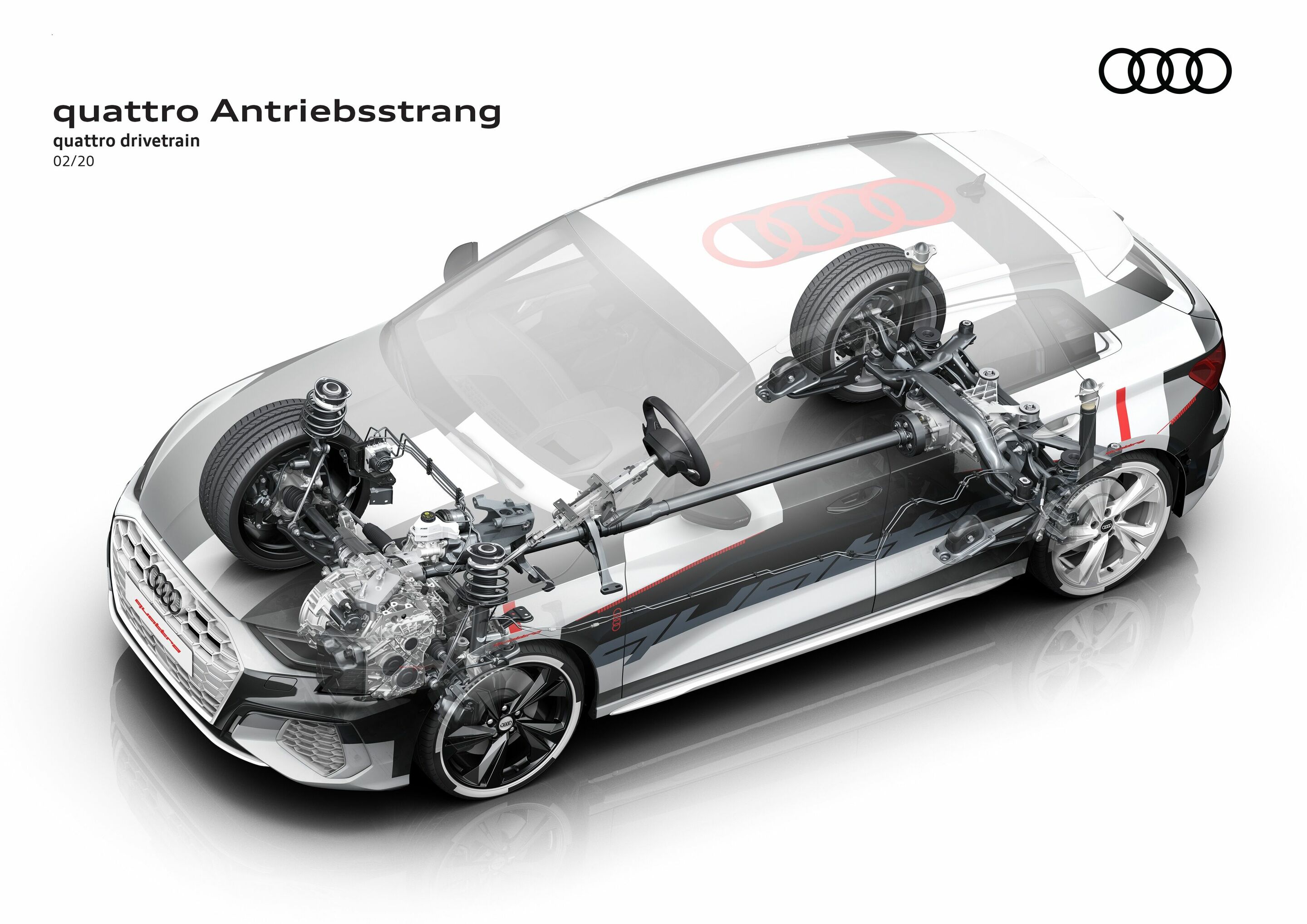 Audi A3 Sportback Prototype Covered Drive