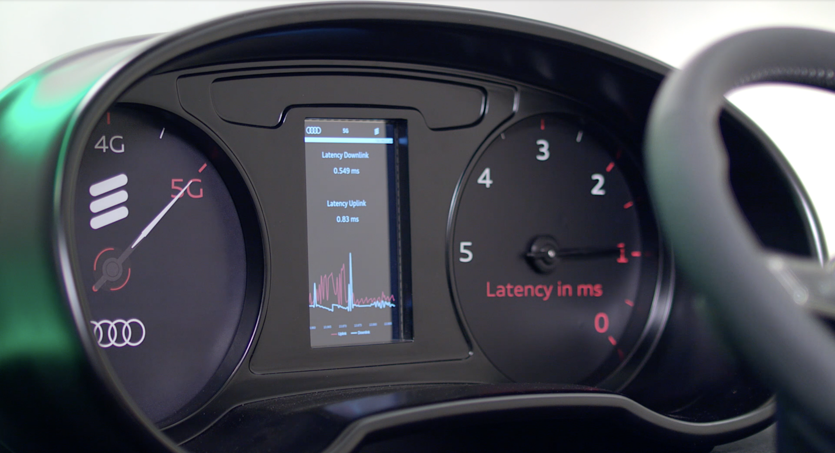 5G in der Produktion: Audi und Ericsson gehen den nächsten Schritt