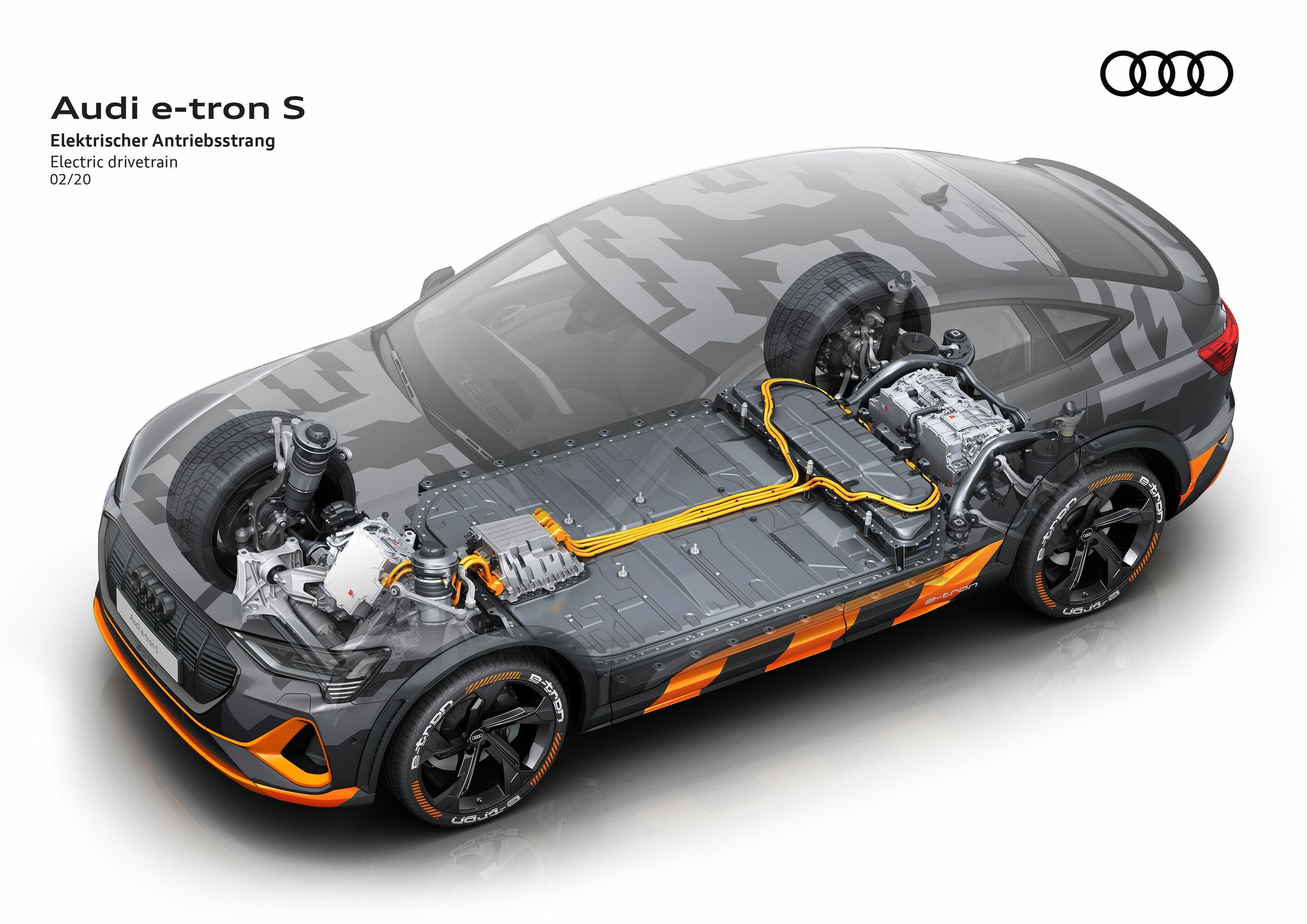 Audi e-tron S
