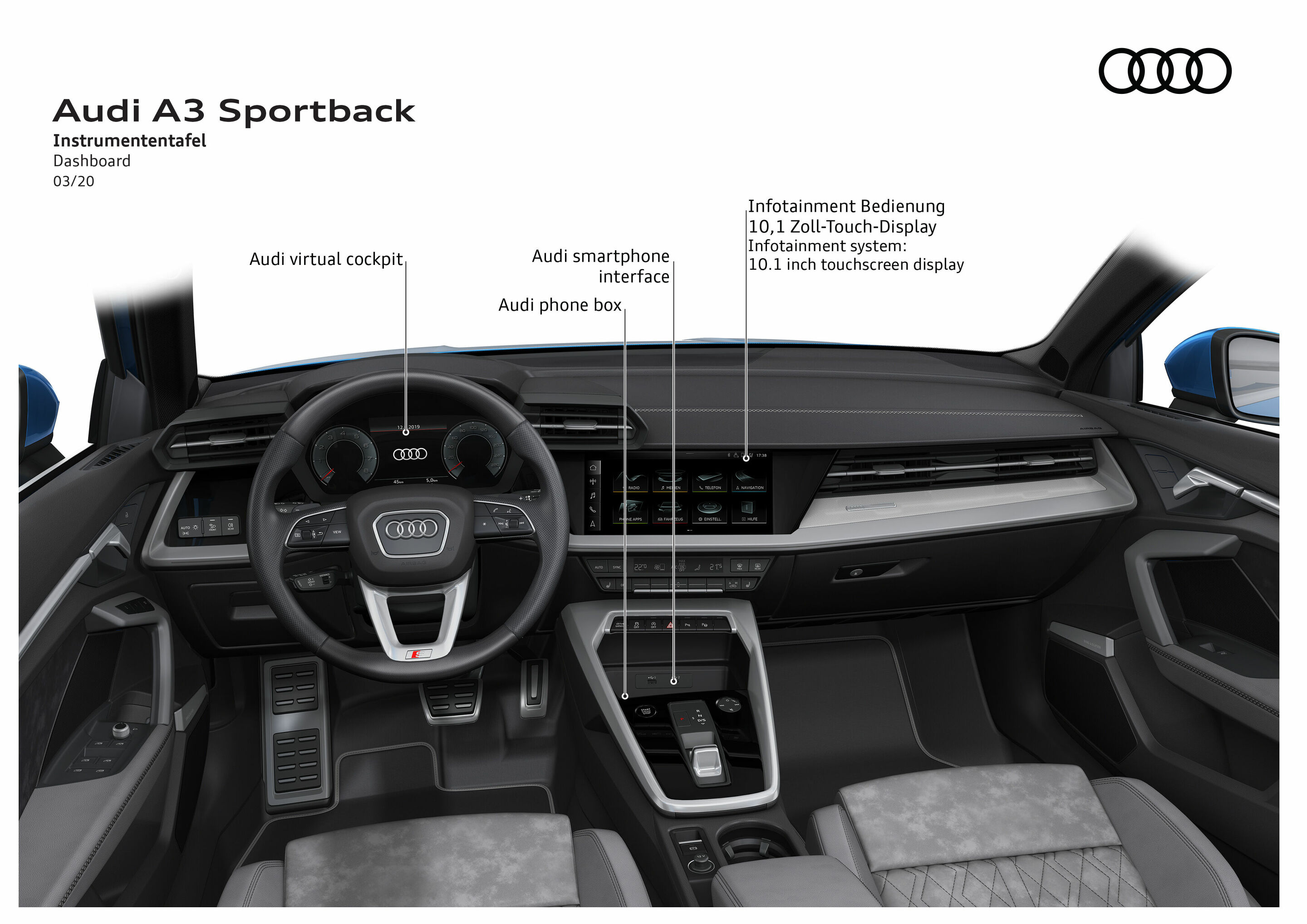 Infotainment  Audi MediaCenter