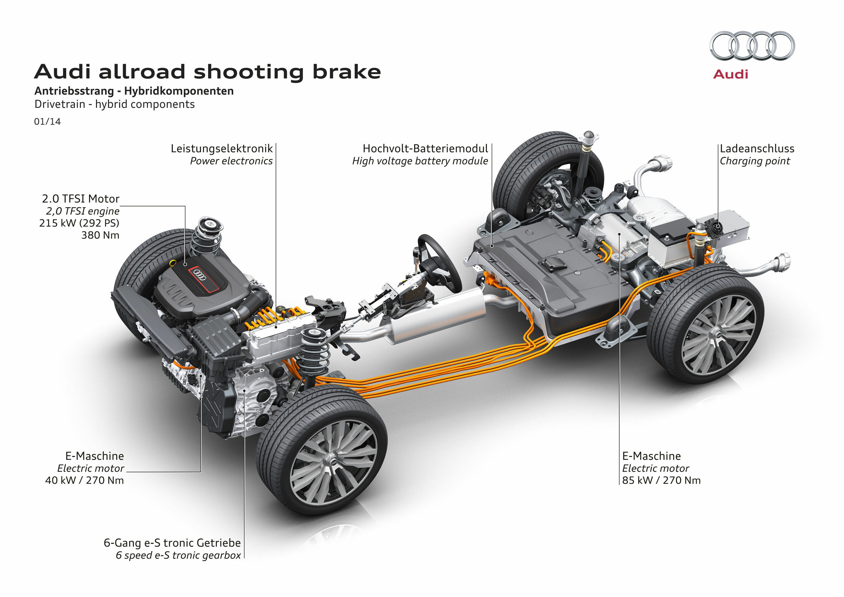 Audi allroad shooting brake