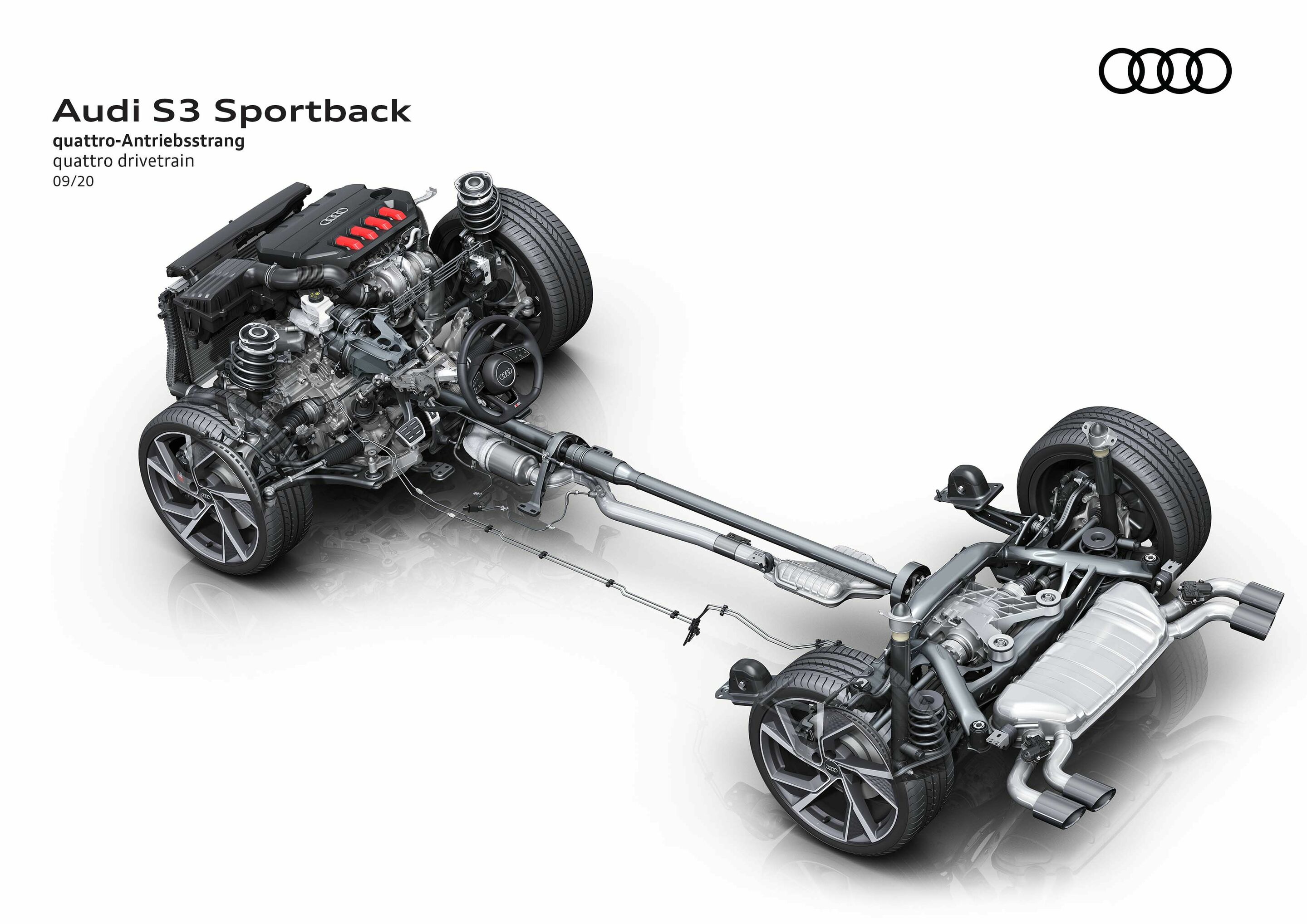 Audi S3 Sportback
