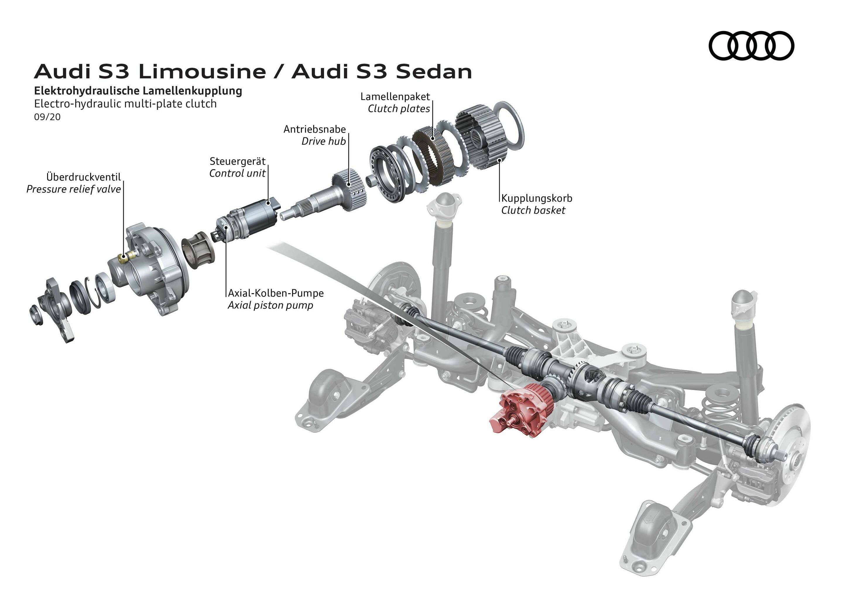 Audi S3 Limousine