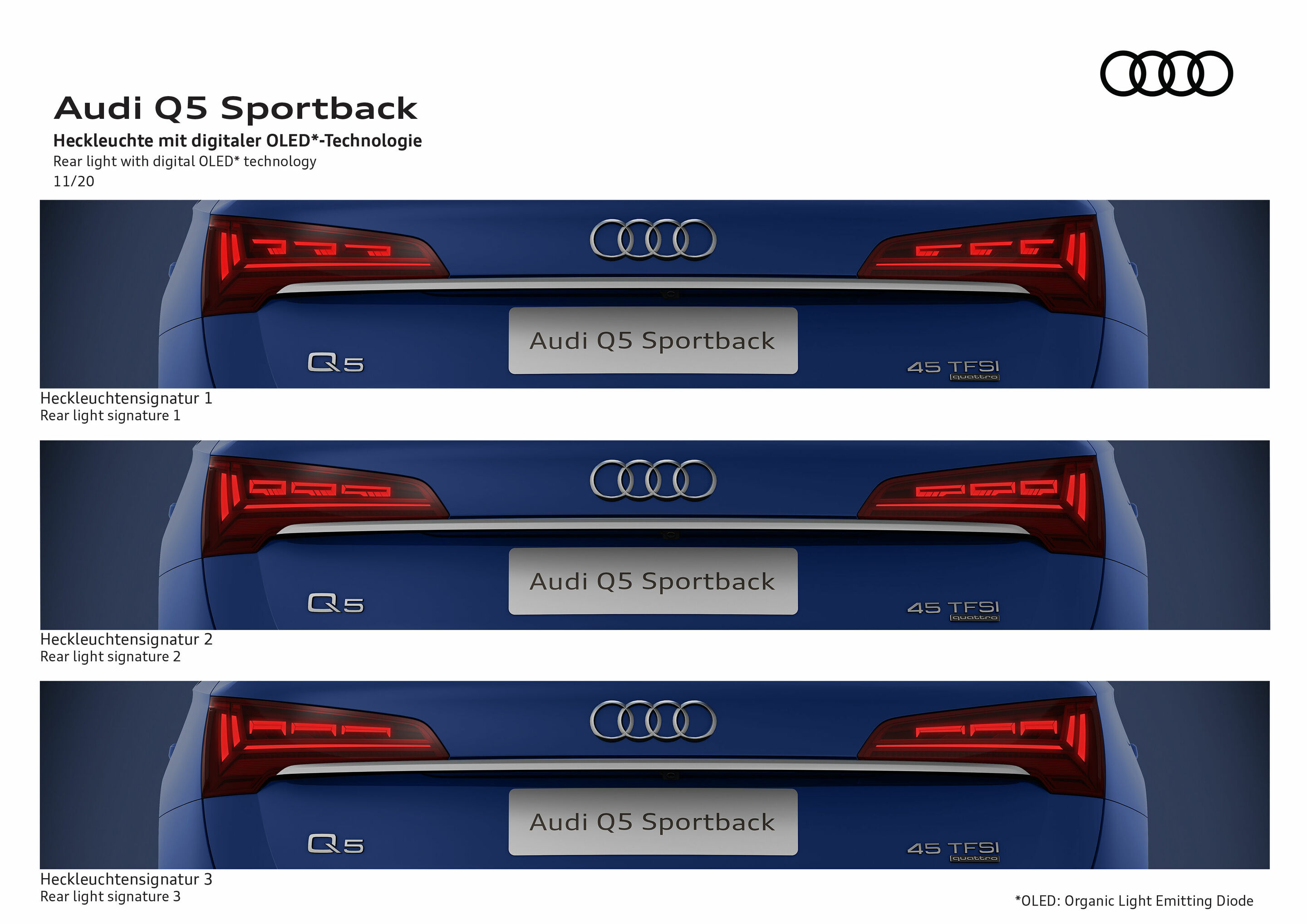 Audi Q5 Sportback