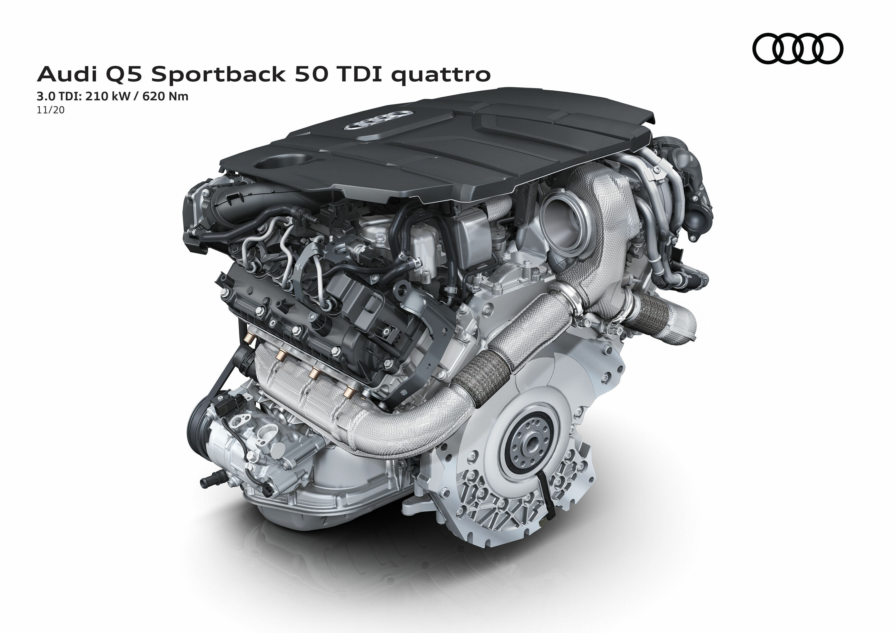 Audi Q5 Sportback 50 TDI quattro
