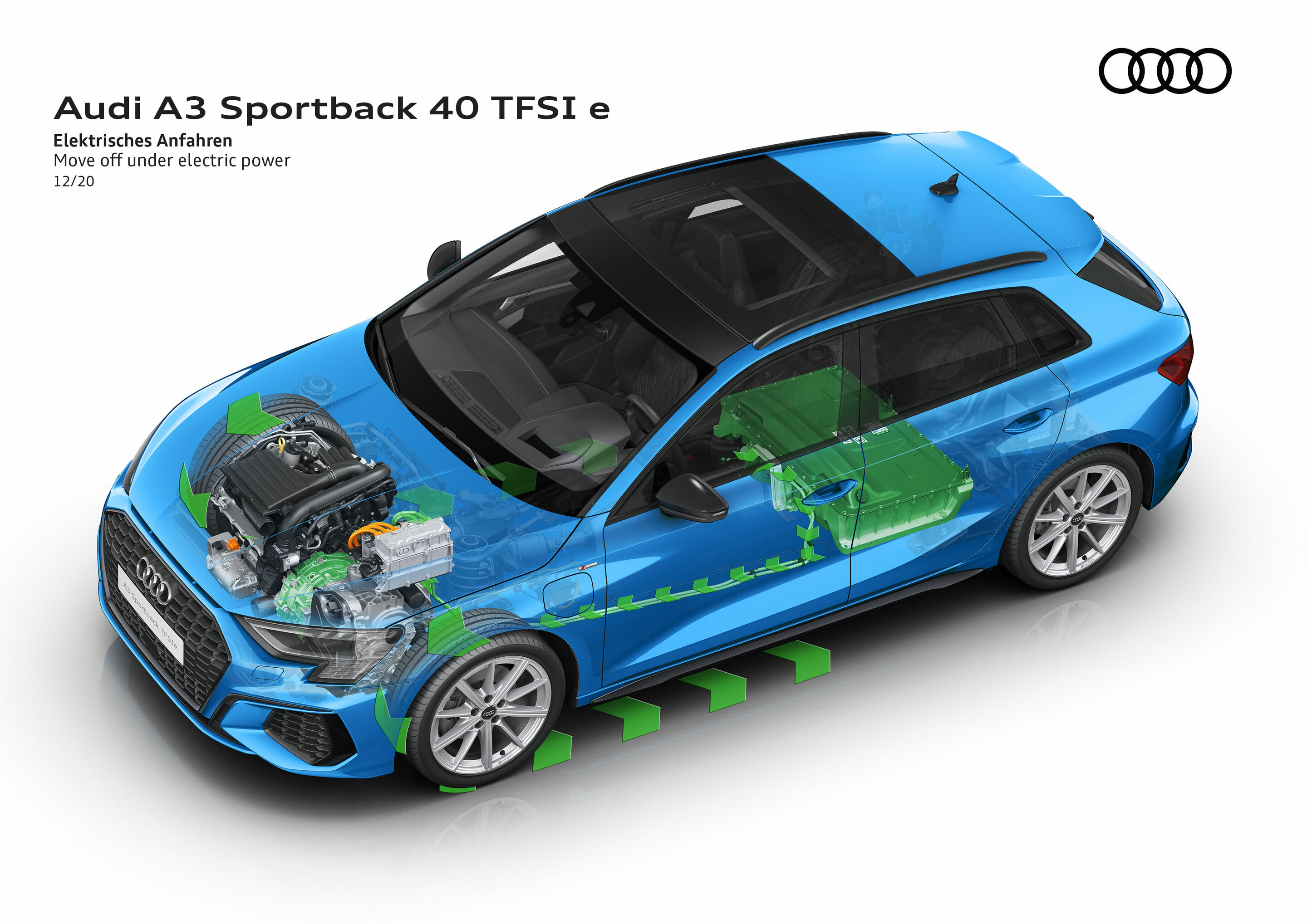 Audi A3 Sportback 40 TFSI e