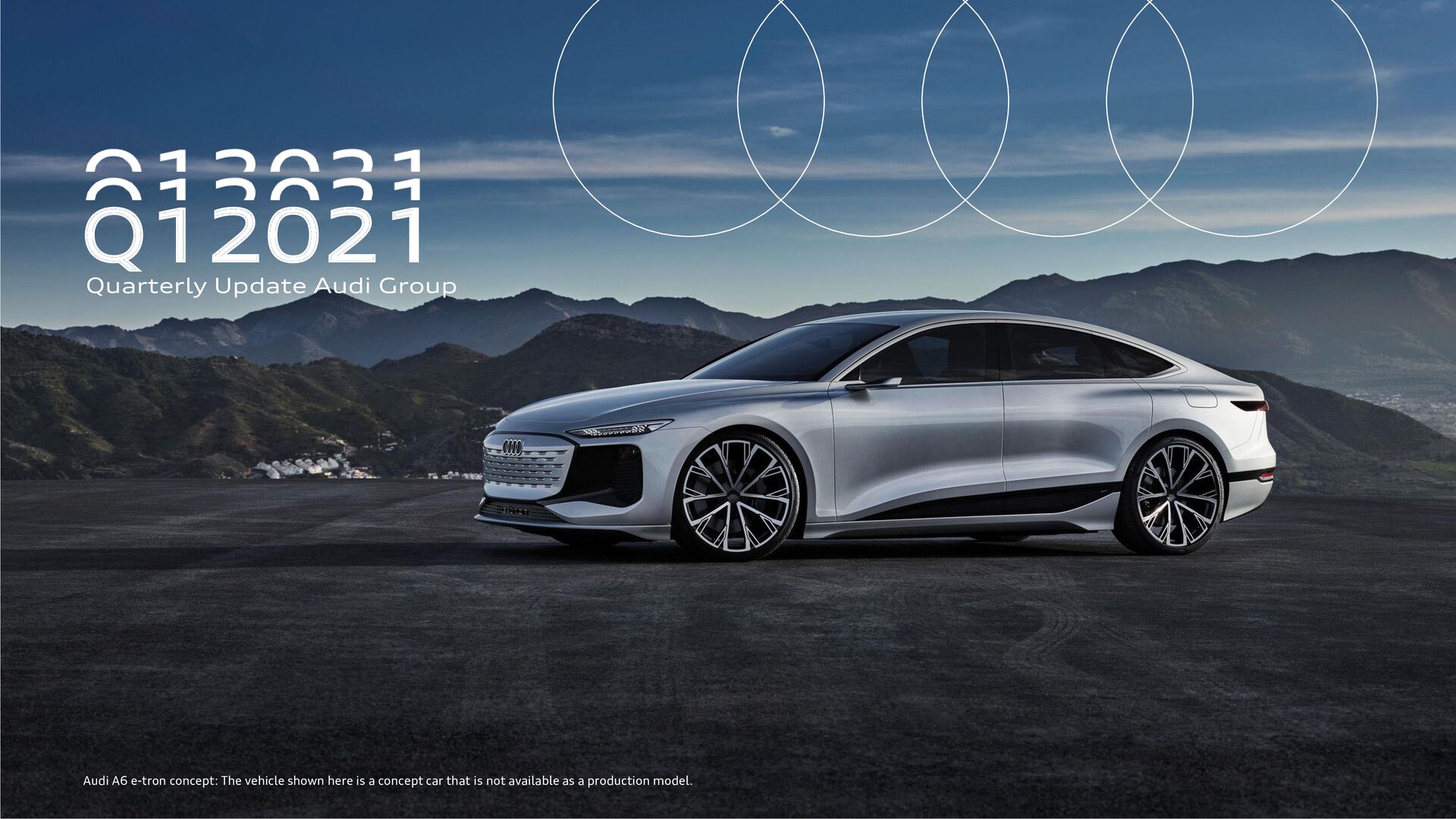 Quarterly Update Audi Group