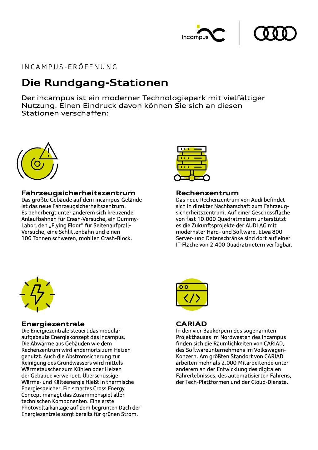 incampus - Die Rundgang-Stationen