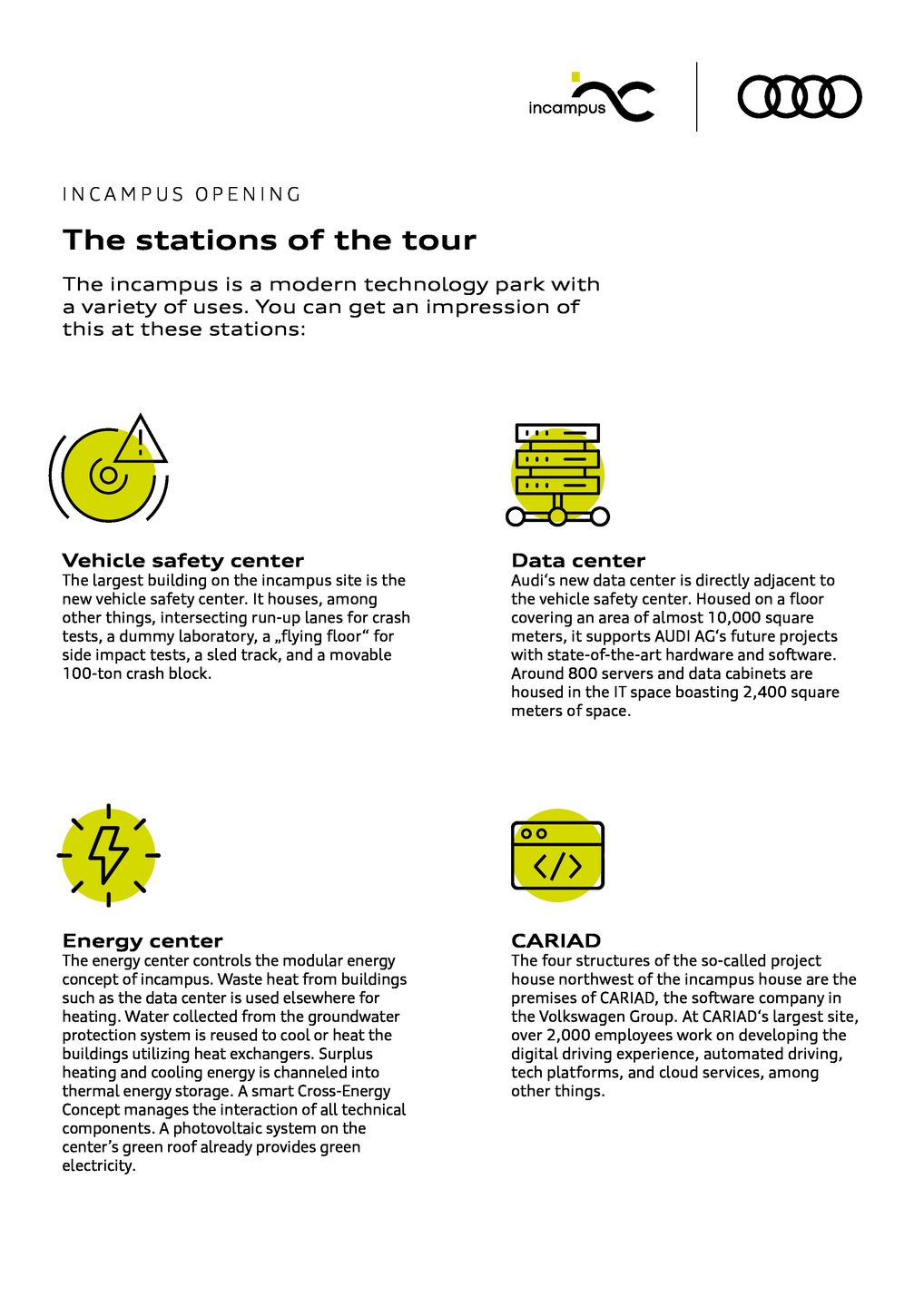 incampus - The stations of the tour