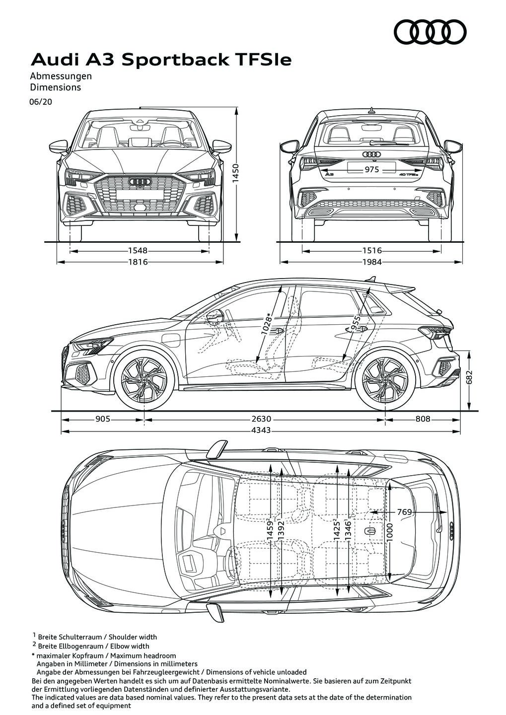 Dimensions A3 Sportback TFSI e Audi MediaCenter